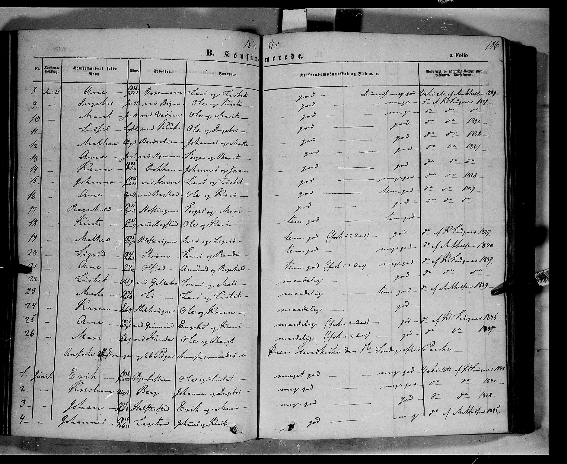 Øyer prestekontor, AV/SAH-PREST-084/H/Ha/Haa/L0005: Parish register (official) no. 5, 1842-1857, p. 186
