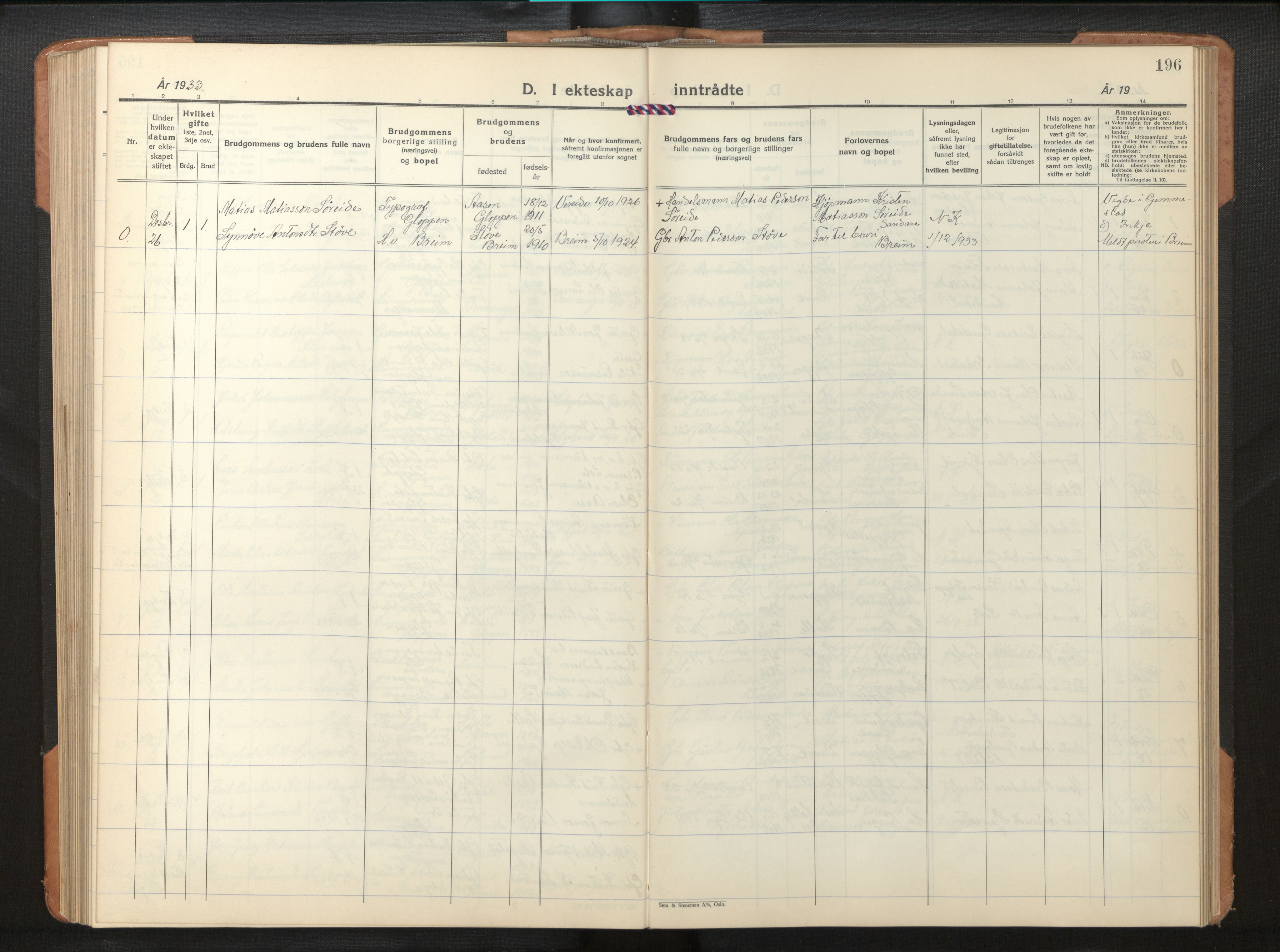 Gloppen sokneprestembete, AV/SAB-A-80101/H/Hab/Habb/L0005: Parish register (copy) no. B 5, 1931-1953, p. 195b-196a