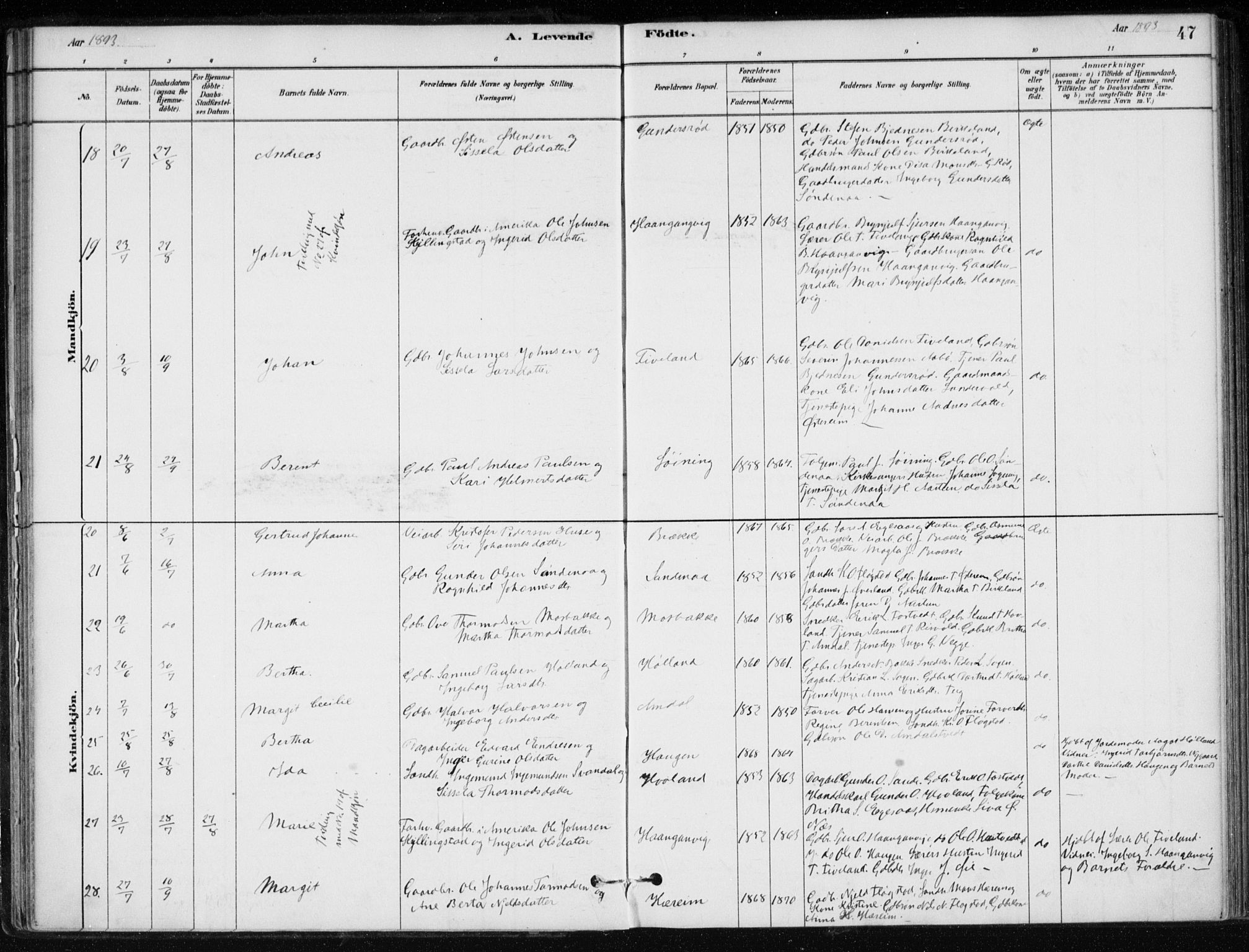 Sand sokneprestkontor, AV/SAST-A-101848/01/III/L0006: Parish register (official) no. A 6, 1880-1898, p. 47