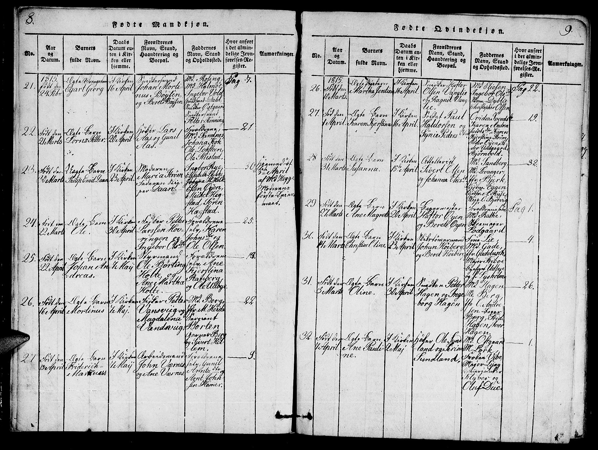 Ministerialprotokoller, klokkerbøker og fødselsregistre - Sør-Trøndelag, SAT/A-1456/601/L0043: Parish register (official) no. 601A11, 1815-1821, p. 8-9