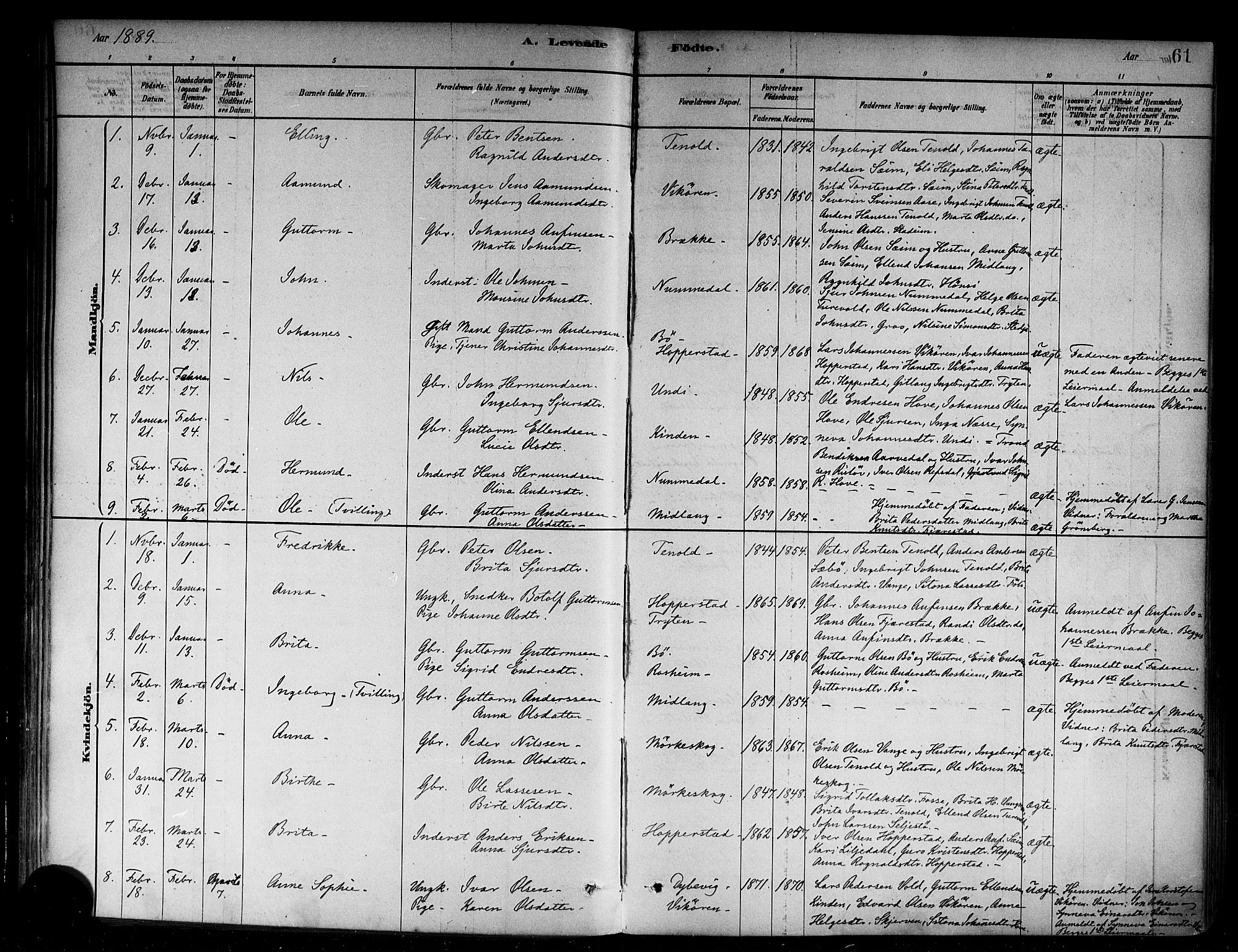 Vik sokneprestembete, SAB/A-81501: Parish register (official) no. B 1, 1878-1890, p. 61