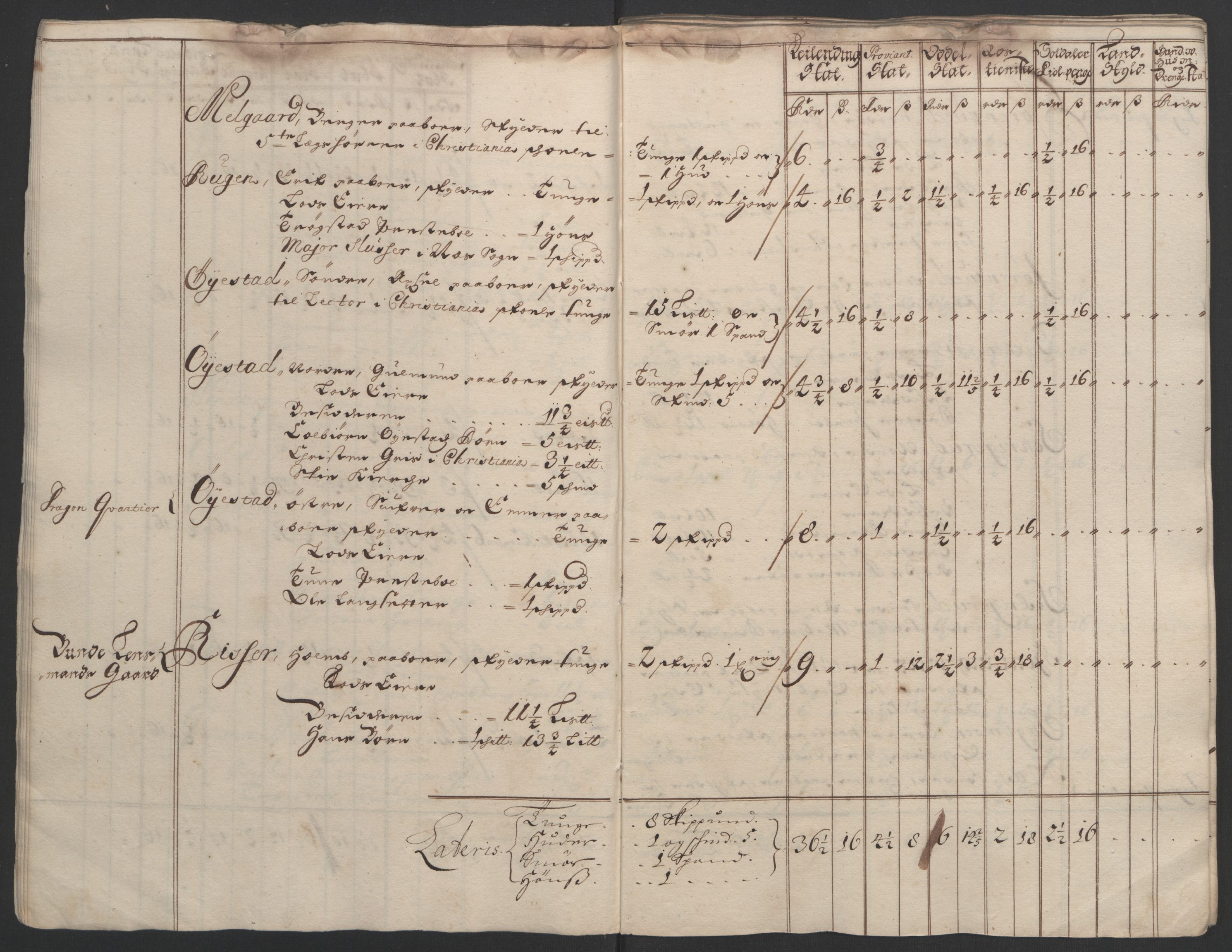 Rentekammeret inntil 1814, Reviderte regnskaper, Fogderegnskap, AV/RA-EA-4092/R07/L0284: Fogderegnskap Rakkestad, Heggen og Frøland, 1694, p. 144