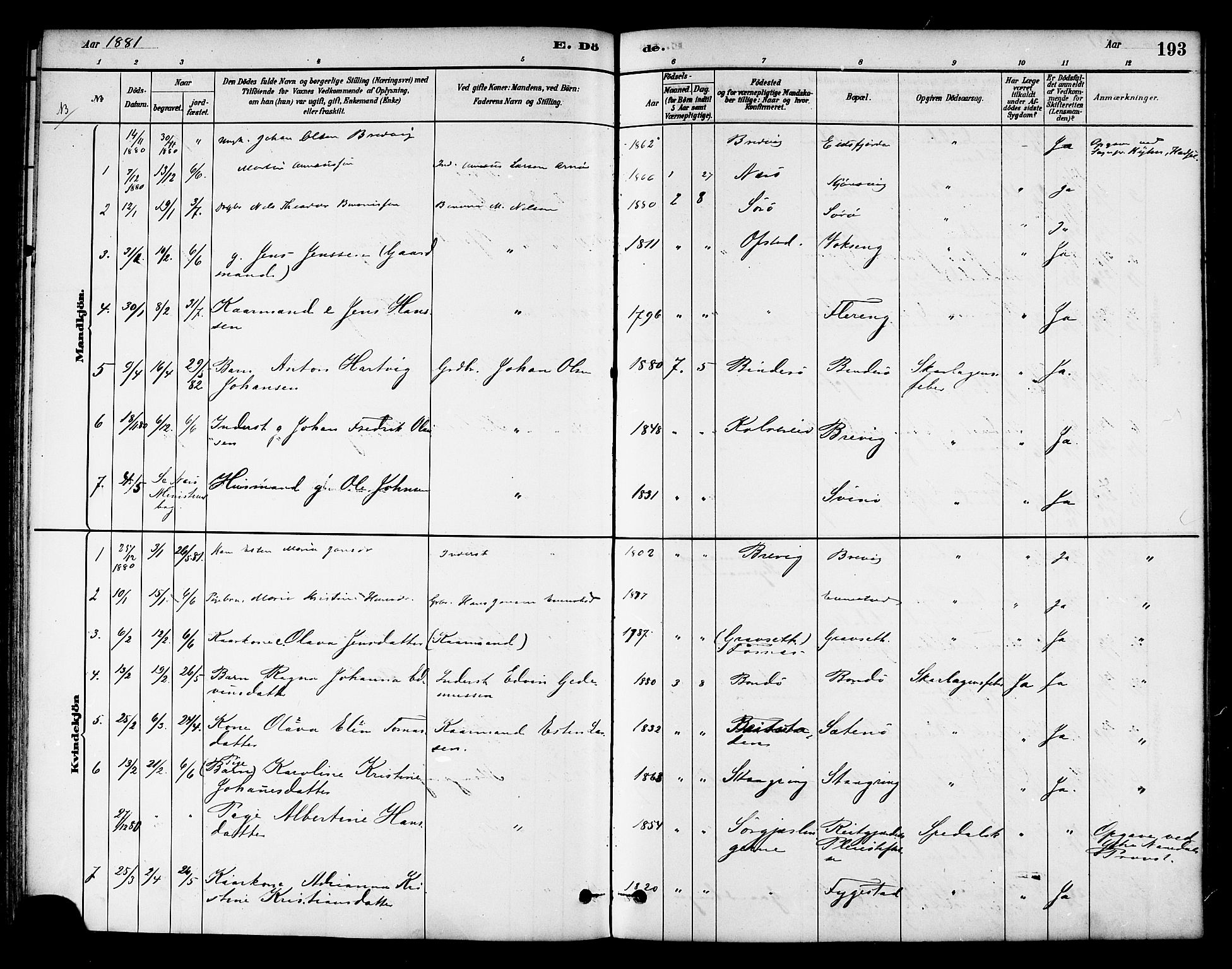 Ministerialprotokoller, klokkerbøker og fødselsregistre - Nord-Trøndelag, SAT/A-1458/786/L0686: Parish register (official) no. 786A02, 1880-1887, p. 193