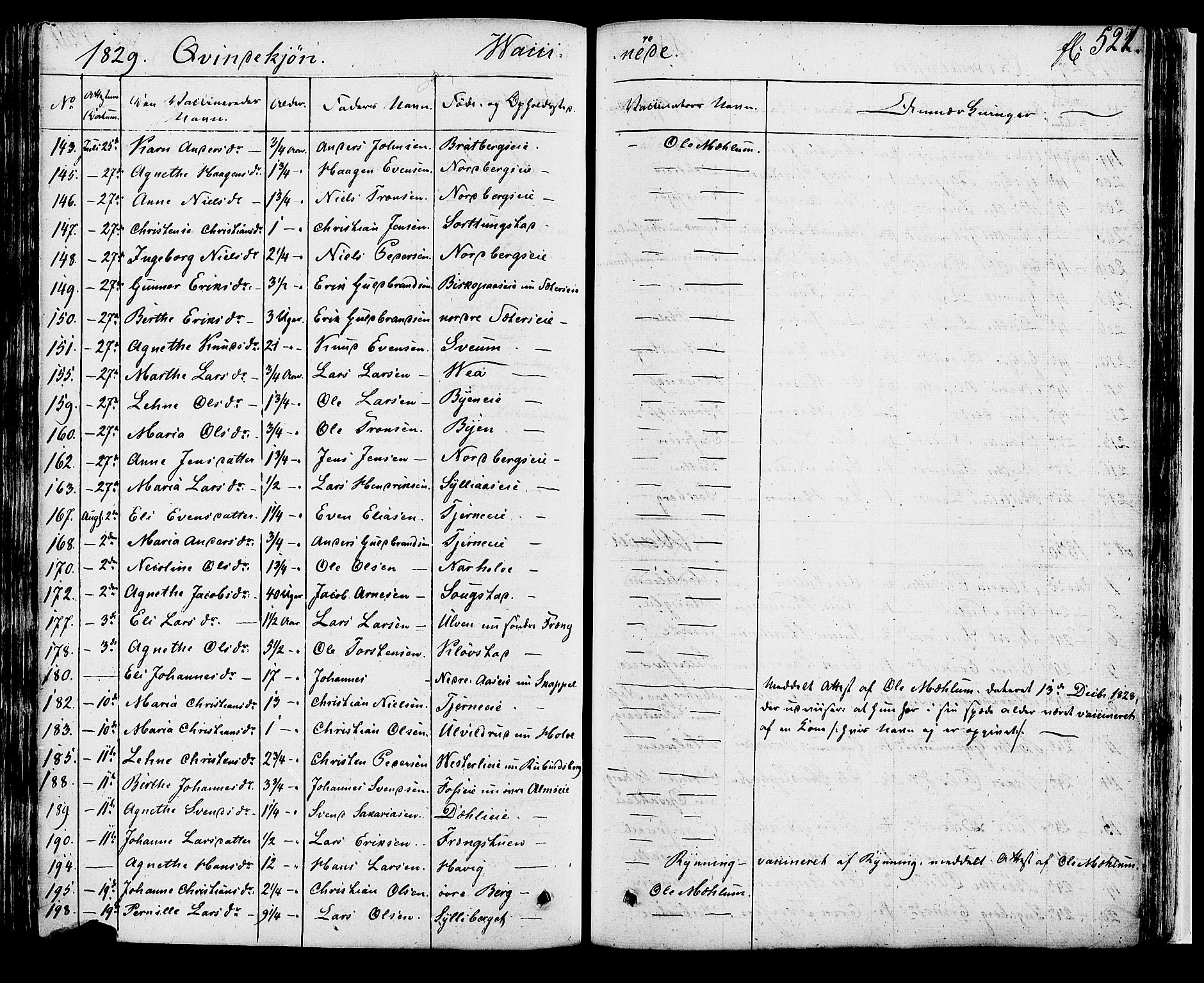 Ringsaker prestekontor, SAH/PREST-014/K/Ka/L0007: Parish register (official) no. 7B, 1826-1837, p. 521