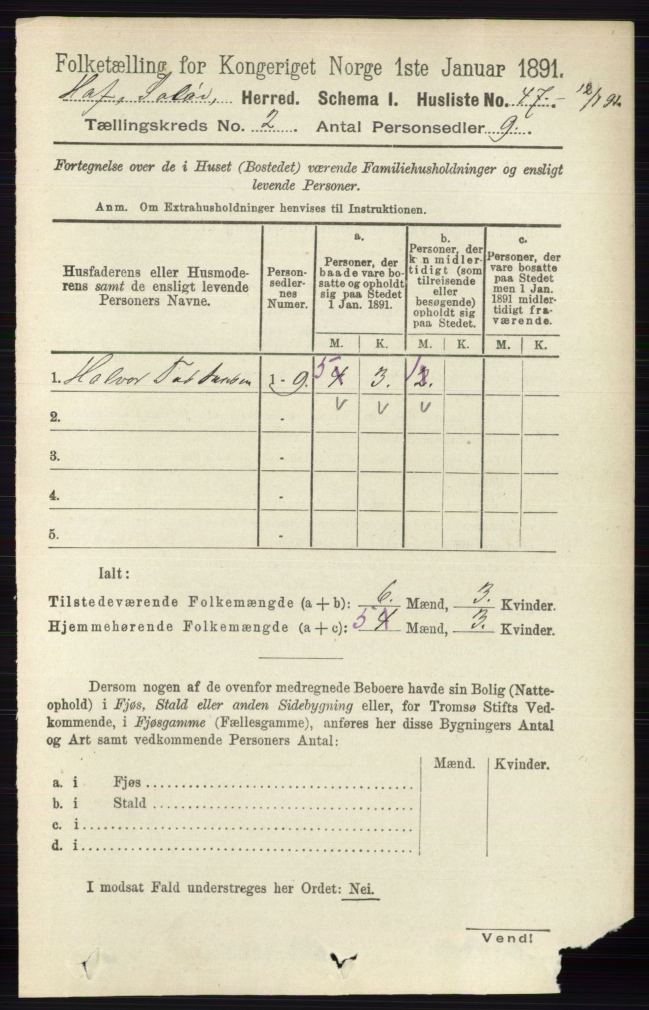 RA, 1891 census for 0424 Hof, 1891, p. 456