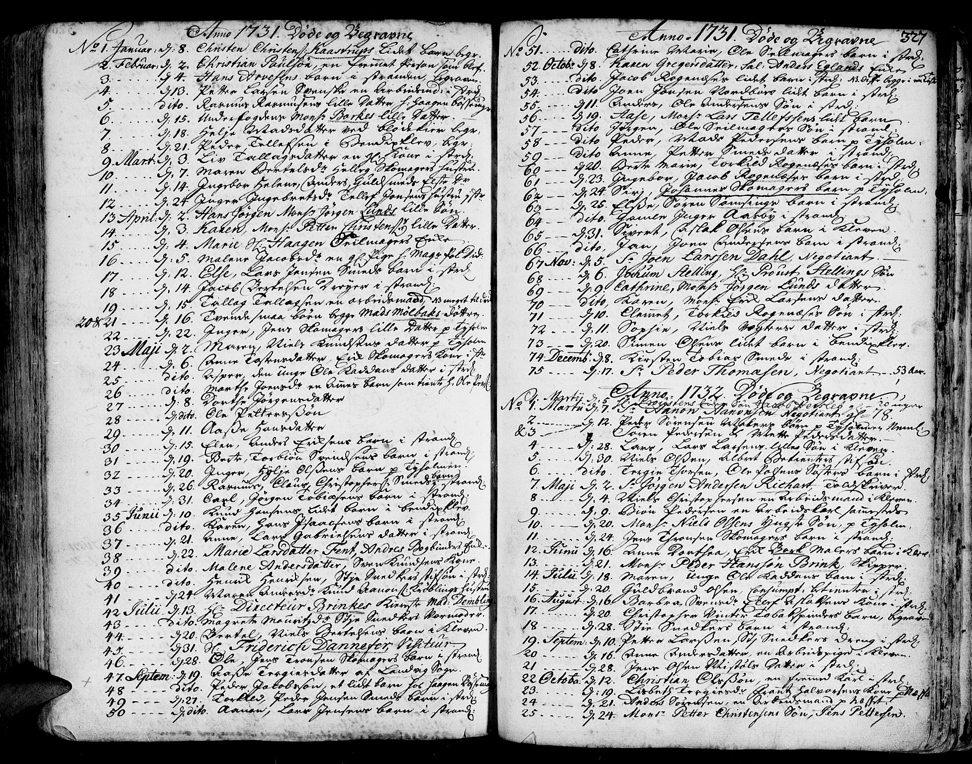 Arendal sokneprestkontor, Trefoldighet, SAK/1111-0040/F/Fa/L0001: Parish register (official) no. A 1, 1703-1815, p. 411