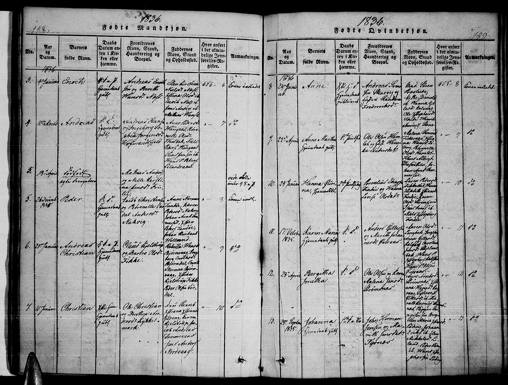 Ministerialprotokoller, klokkerbøker og fødselsregistre - Nordland, AV/SAT-A-1459/859/L0842: Parish register (official) no. 859A02, 1821-1839, p. 148-149