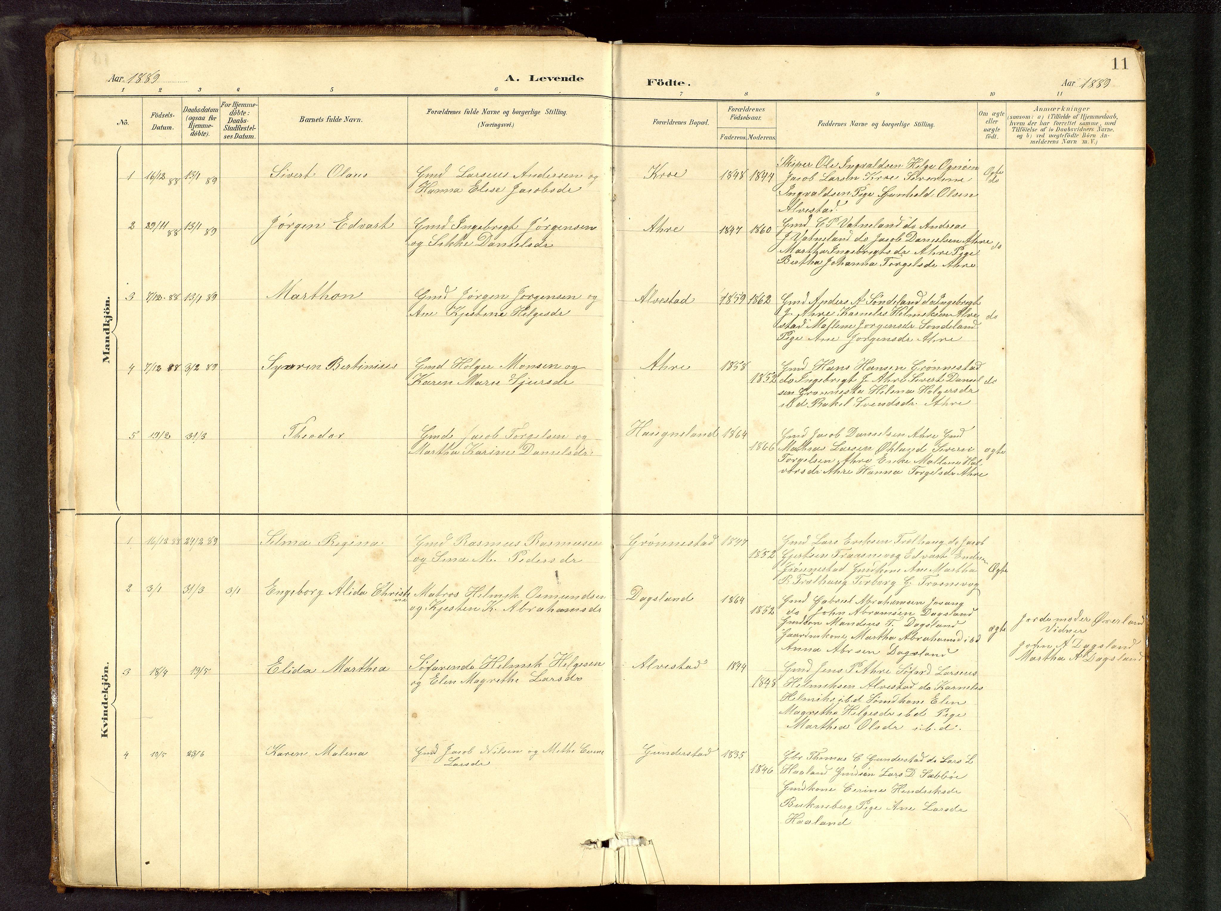 Tysvær sokneprestkontor, AV/SAST-A -101864/H/Ha/Hab/L0005: Parish register (copy) no. B 5, 1887-1947, p. 11
