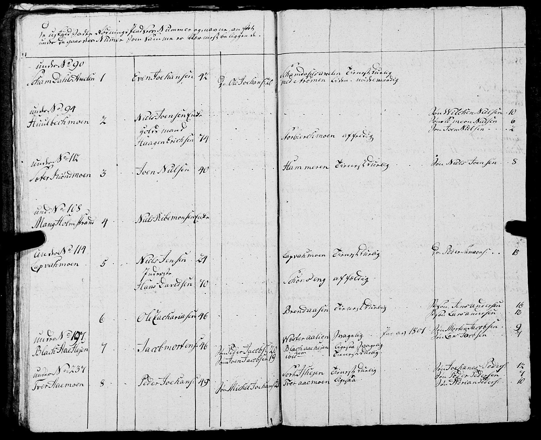 Fylkesmannen i Nordland, AV/SAT-A-0499/1.1/R/Ra/L0014: Innrulleringsmanntall for Mo (Nord-Rana), 1806-1835, p. 120