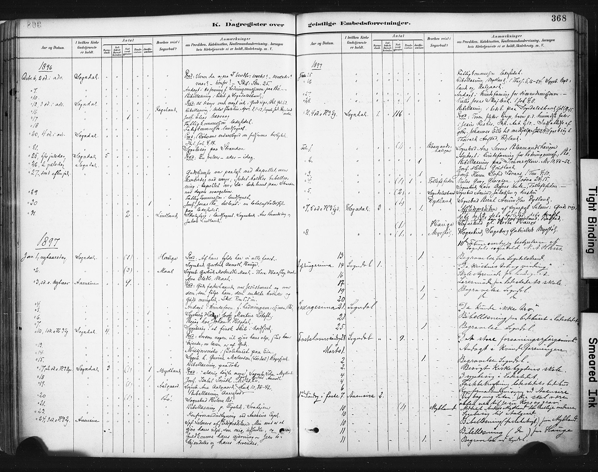 Sokndal sokneprestkontor, AV/SAST-A-101808: Parish register (official) no. A 11.2, 1887-1905, p. 368