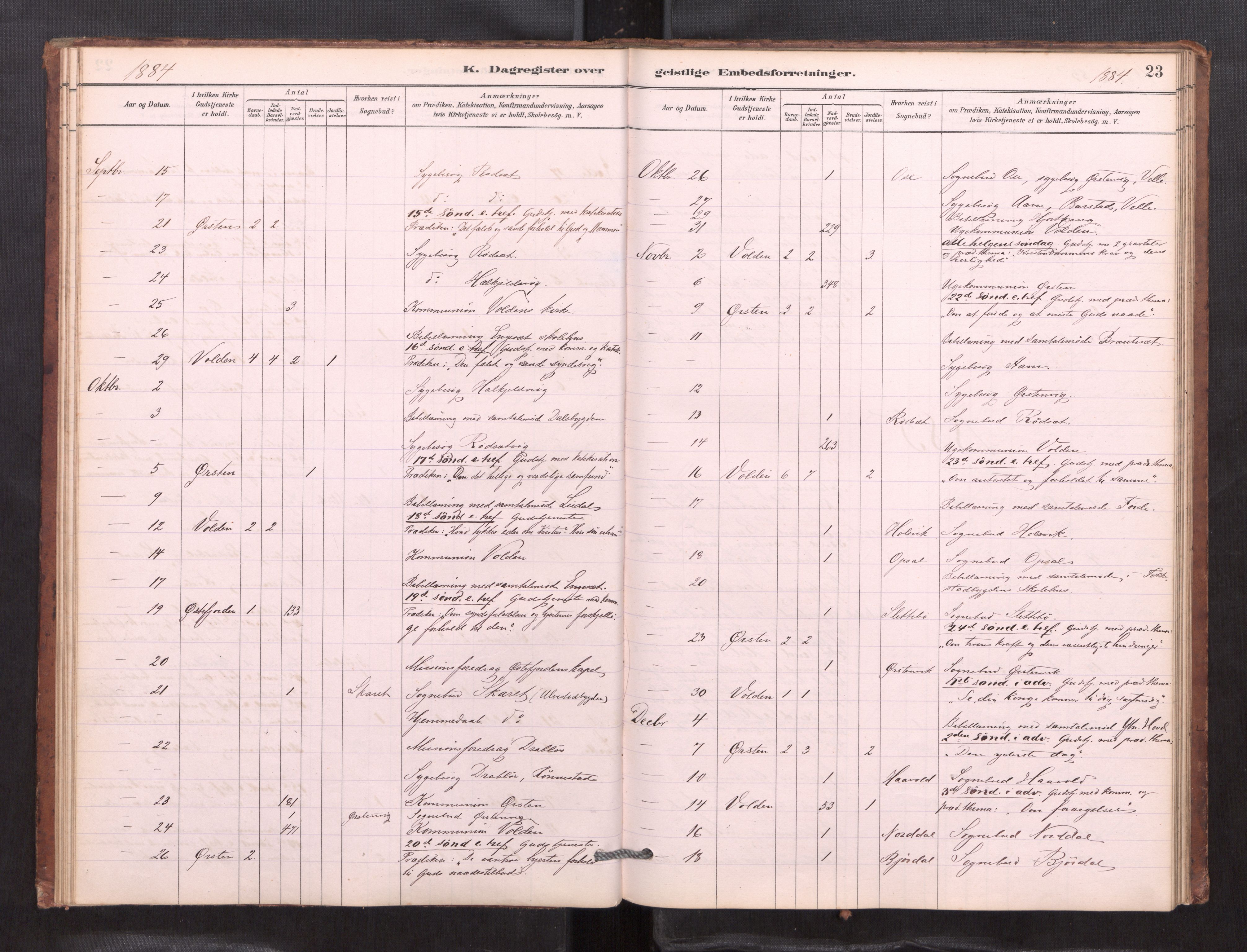 Ministerialprotokoller, klokkerbøker og fødselsregistre - Møre og Romsdal, AV/SAT-A-1454/511/L0151: Diary records no. 511---, 1881-1896, p. 23