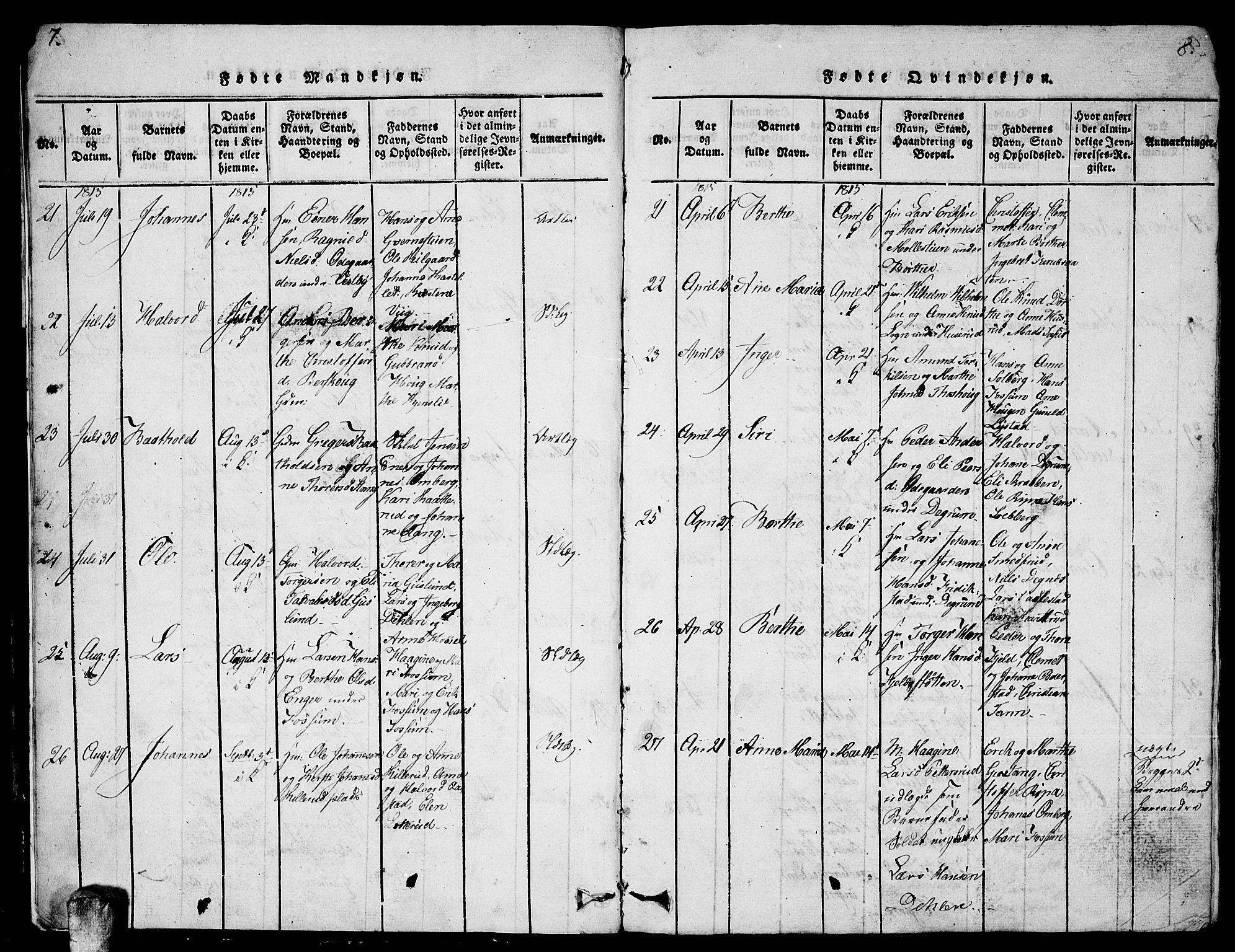 Enebakk prestekontor Kirkebøker, AV/SAO-A-10171c/G/Ga/L0001: Parish register (copy) no. I 1, 1815-1833, p. 7-8