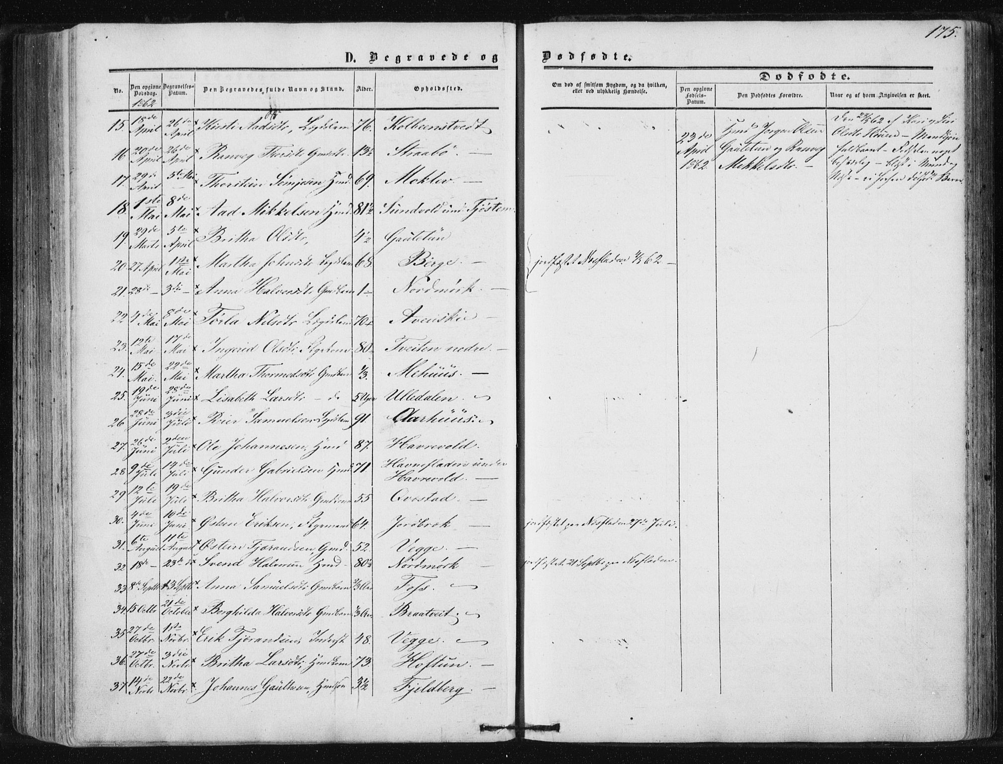 Suldal sokneprestkontor, AV/SAST-A-101845/01/IV/L0009: Parish register (official) no. A 9, 1854-1868, p. 175