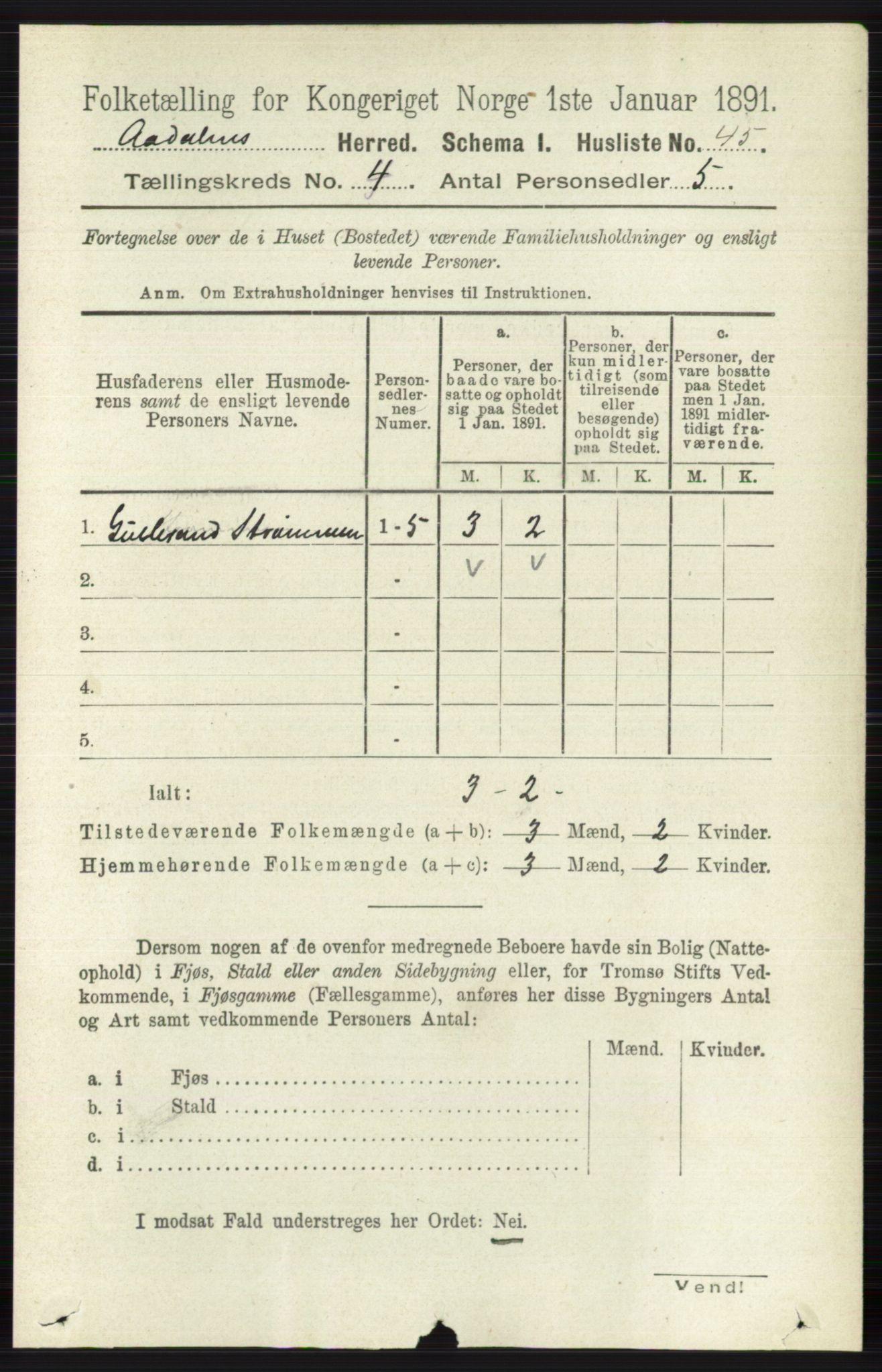 RA, 1891 census for 0614 Ådal, 1891, p. 1495