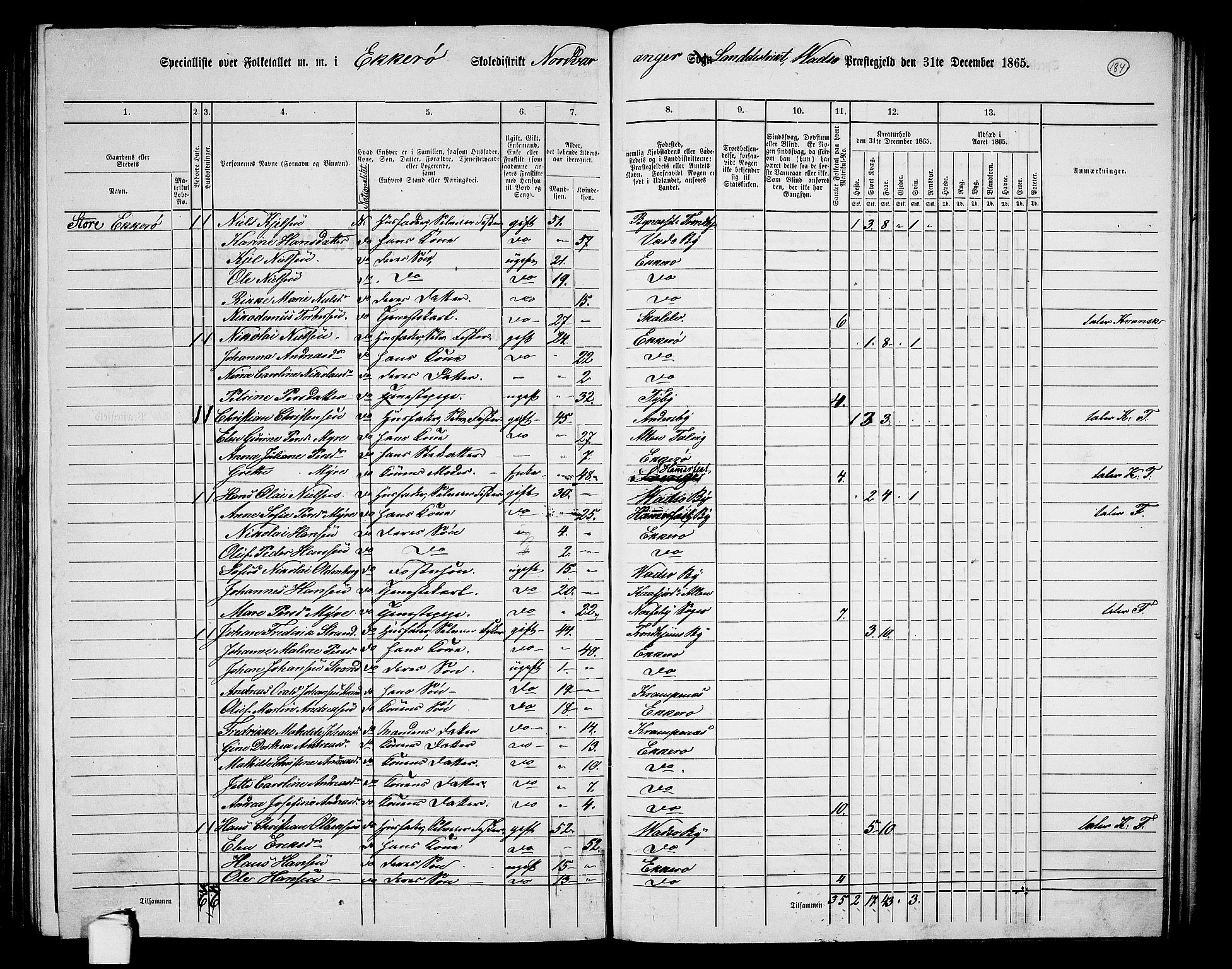 RA, 1865 census for Vadsø/Nord-Varanger, 1865, p. 22