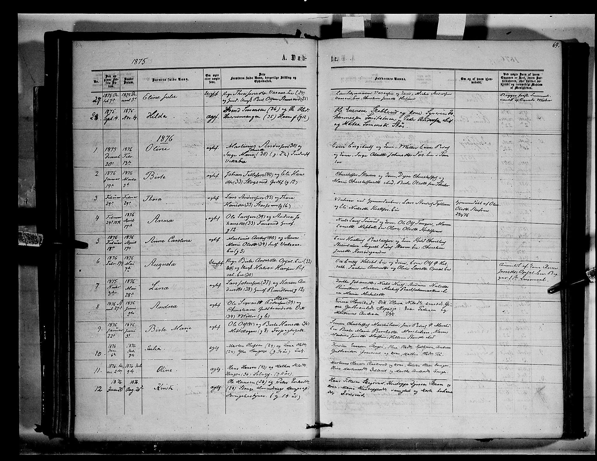 Stange prestekontor, SAH/PREST-002/K/L0014: Parish register (official) no. 14, 1862-1879, p. 69