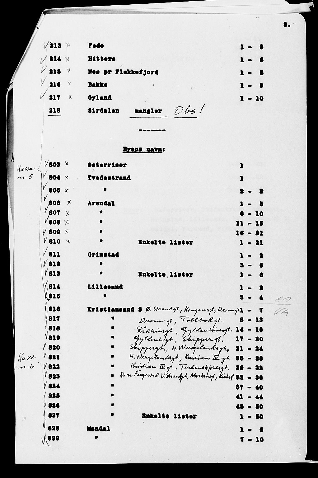 SAK, 1900 census for Arendal, 1900, p. 2582