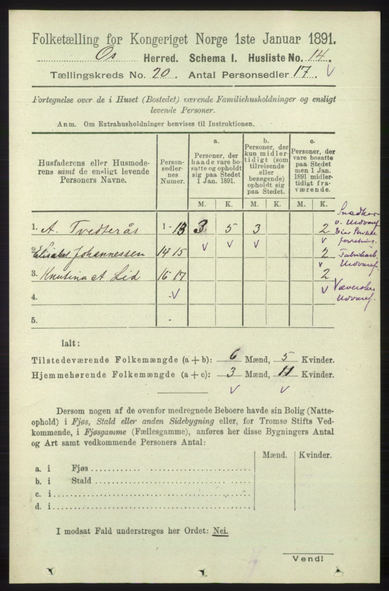 RA, 1891 census for 1243 Os, 1891, p. 4415