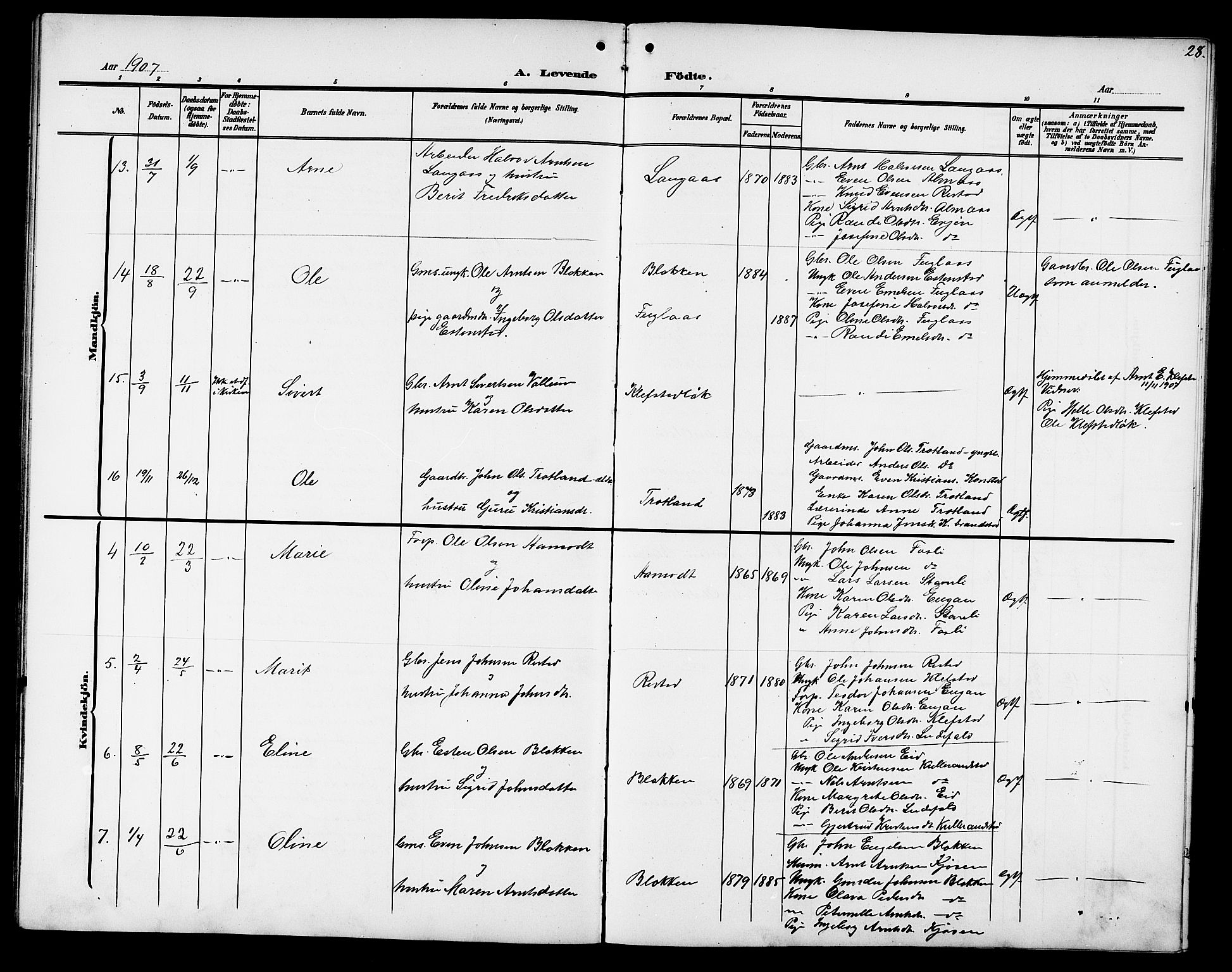 Ministerialprotokoller, klokkerbøker og fødselsregistre - Sør-Trøndelag, SAT/A-1456/694/L1133: Parish register (copy) no. 694C05, 1901-1914, p. 28