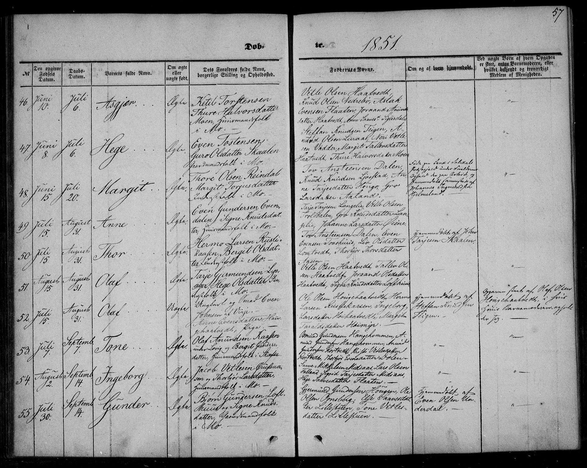 Mo kirkebøker, AV/SAKO-A-286/F/Fa/L0005: Parish register (official) no. I 5, 1844-1864, p. 57