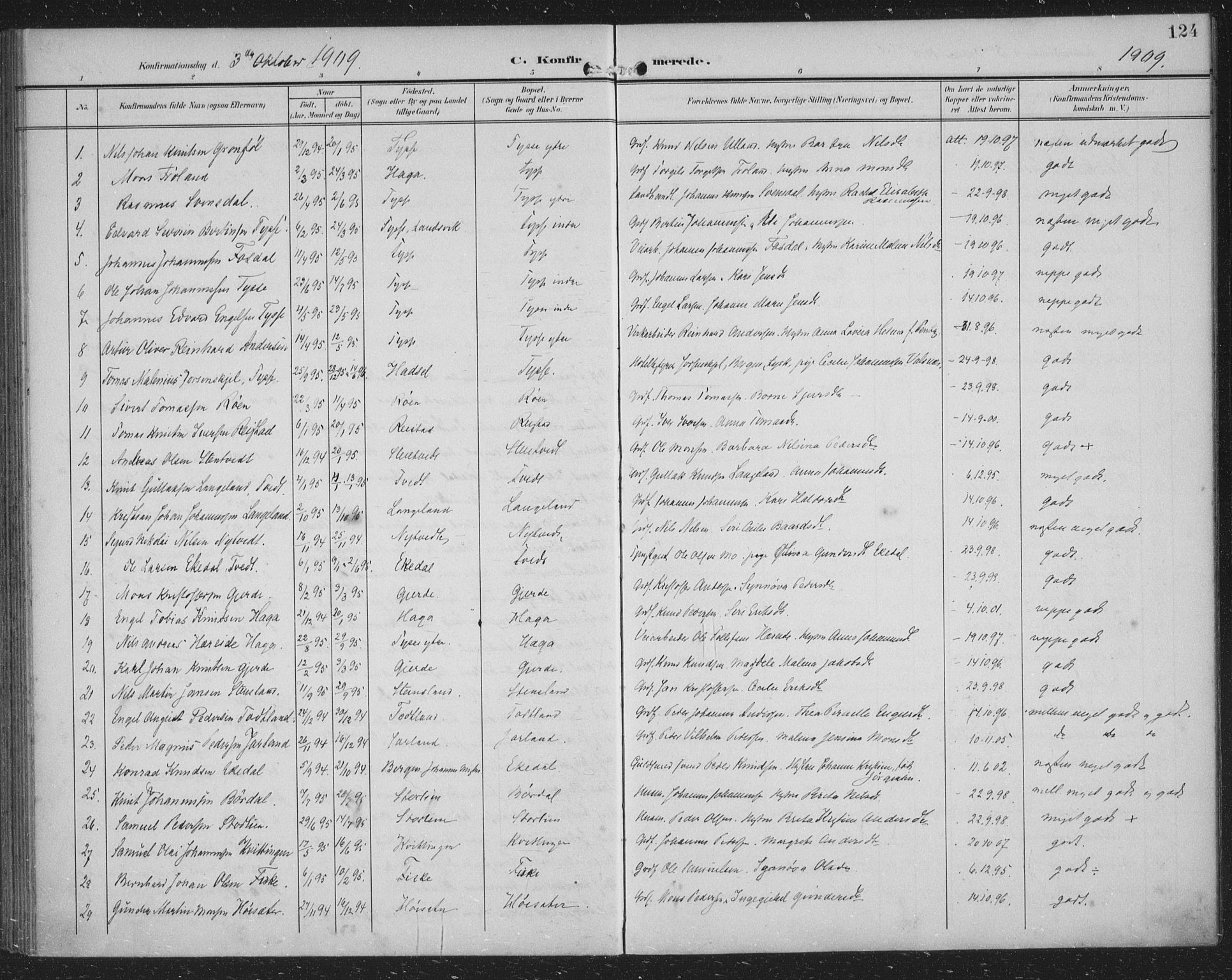 Samnanger Sokneprestembete, AV/SAB-A-77501/H/Haa: Parish register (official) no. A 2, 1902-1918, p. 124