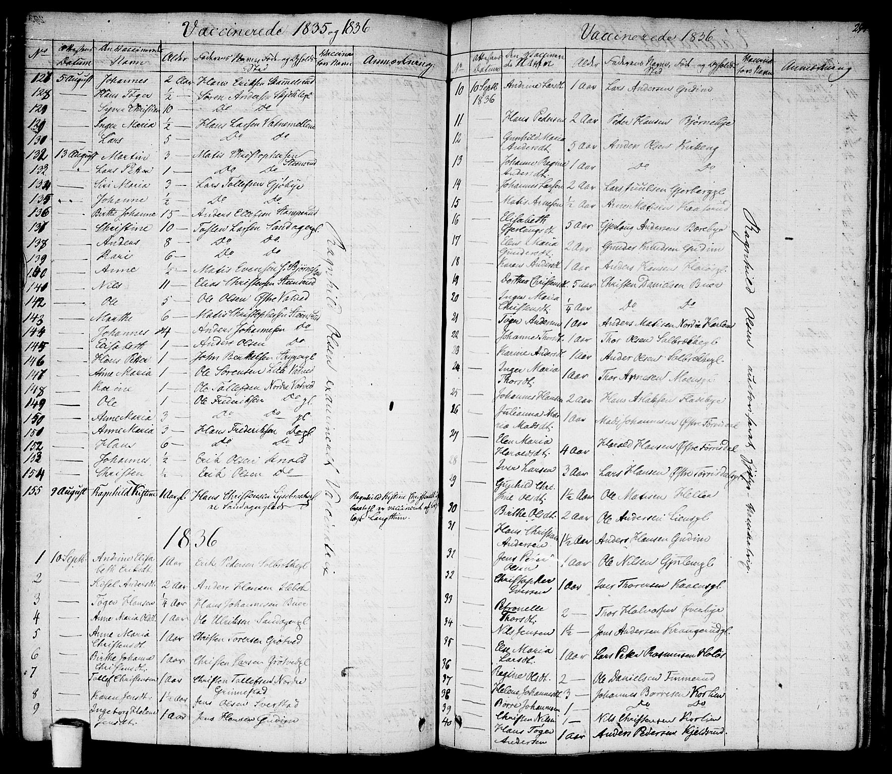 Rakkestad prestekontor Kirkebøker, SAO/A-2008/F/Fa/L0007: Parish register (official) no. I 7, 1825-1841, p. 294