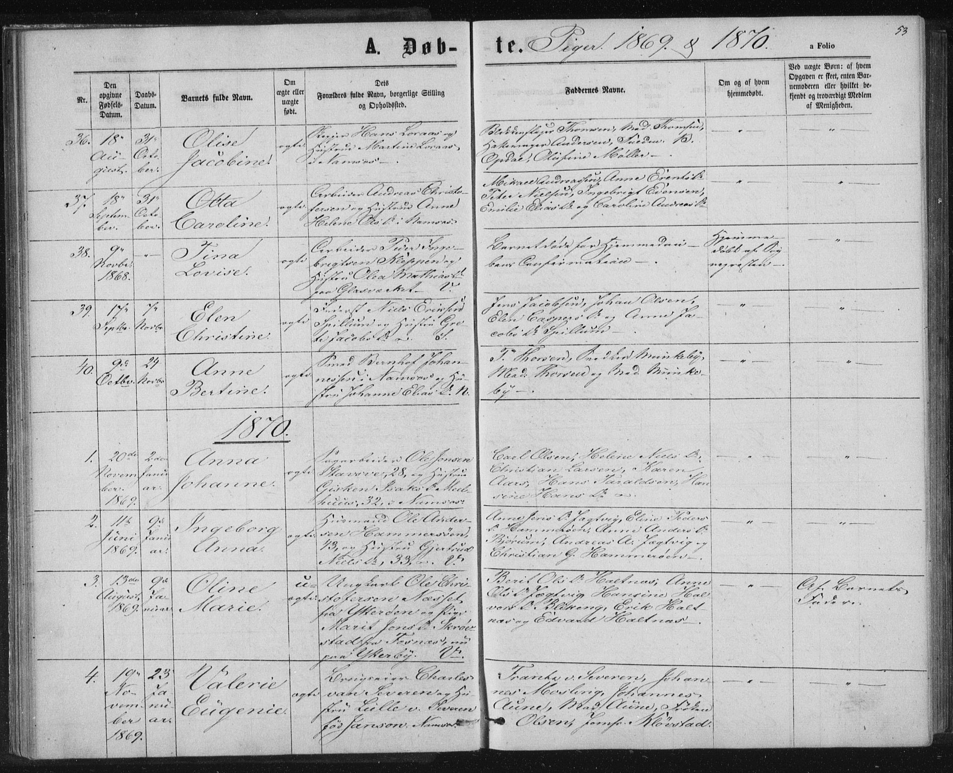 Ministerialprotokoller, klokkerbøker og fødselsregistre - Nord-Trøndelag, SAT/A-1458/768/L0570: Parish register (official) no. 768A05, 1865-1874, p. 53