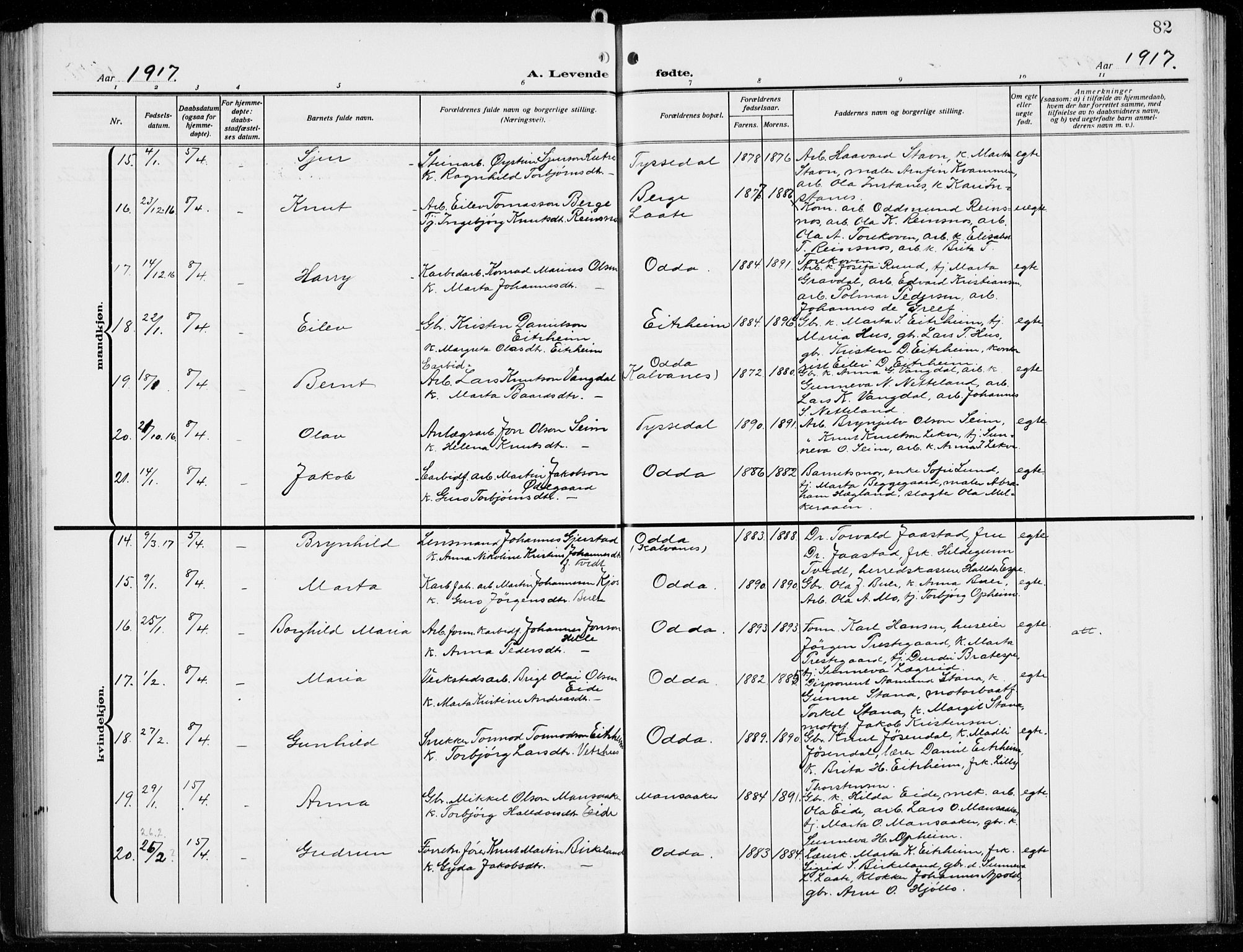 Odda Sokneprestembete, SAB/A-77201/H/Hab: Parish register (copy) no. B  2, 1910-1923, p. 82
