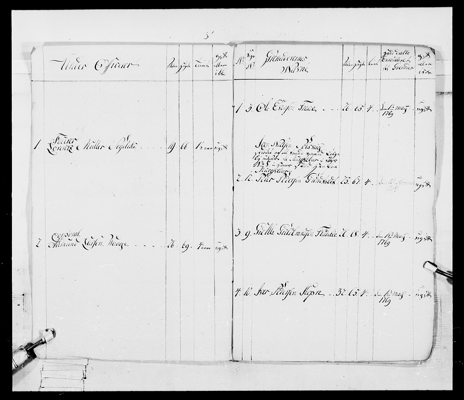 Generalitets- og kommissariatskollegiet, Det kongelige norske kommissariatskollegium, RA/EA-5420/E/Eh/L0092: 2. Bergenhusiske nasjonale infanteriregiment, 1769-1771, p. 9