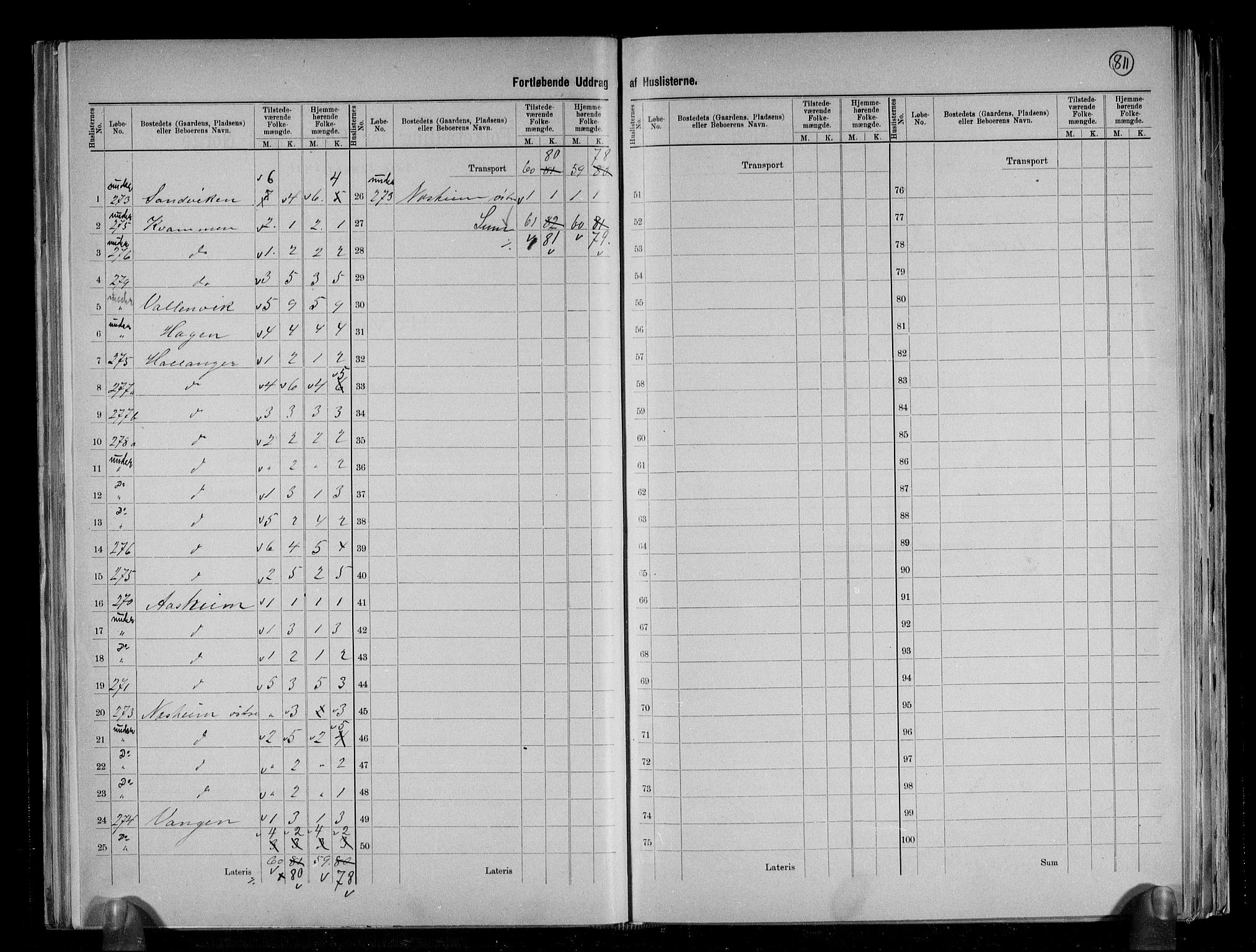 RA, 1891 census for 1233 Ulvik, 1891, p. 6
