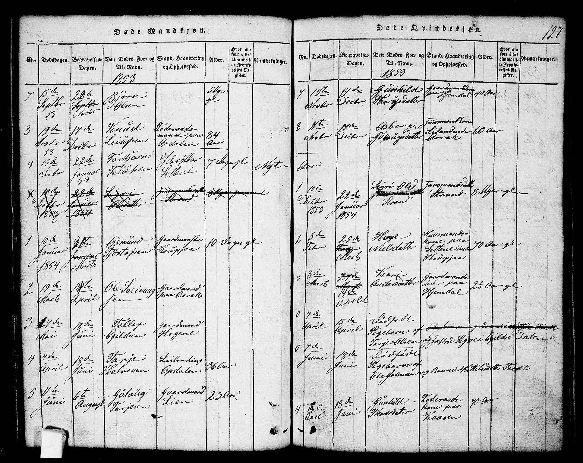 Nissedal kirkebøker, SAKO/A-288/G/Gb/L0001: Parish register (copy) no. II 1, 1814-1862, p. 127
