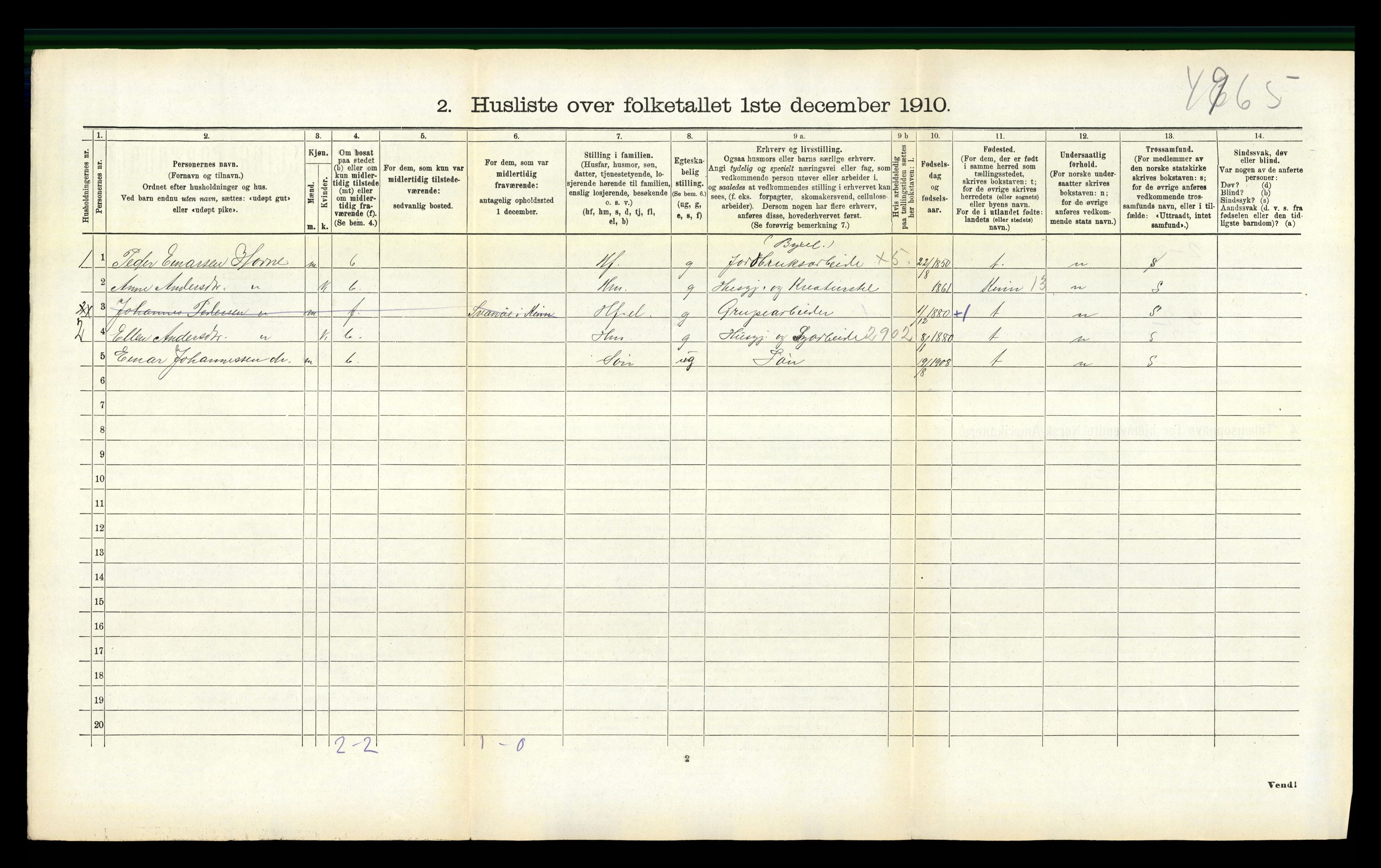 RA, 1910 census for Vevring, 1910, p. 234