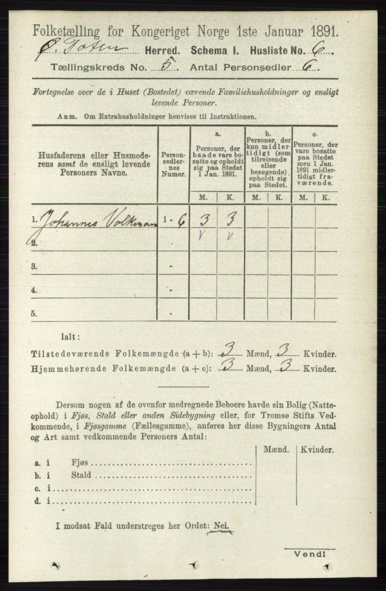 RA, 1891 census for 0528 Østre Toten, 1891, p. 3093