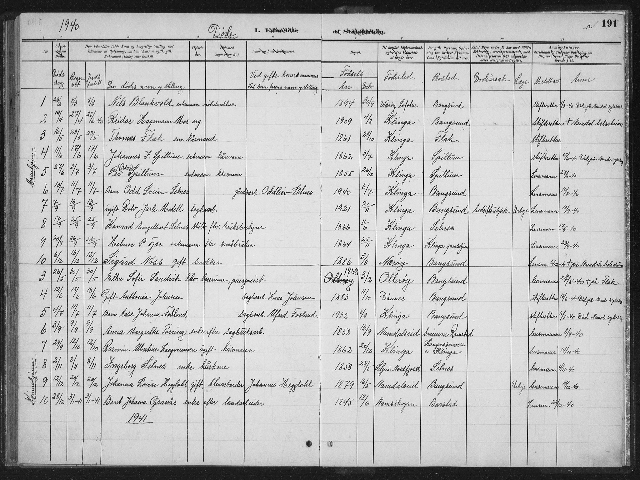 Ministerialprotokoller, klokkerbøker og fødselsregistre - Nord-Trøndelag, SAT/A-1458/770/L0591: Parish register (copy) no. 770C02, 1902-1940, p. 191