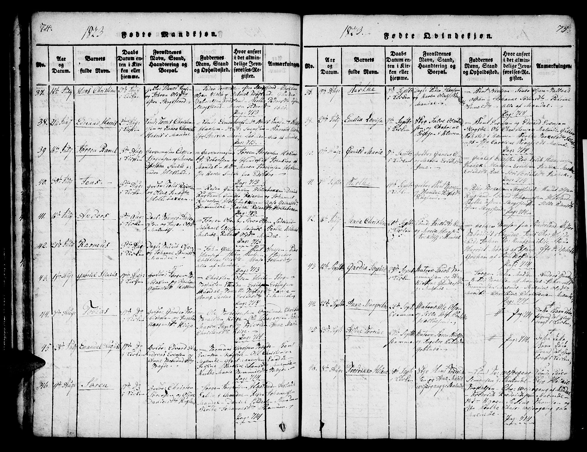 Mandal sokneprestkontor, SAK/1111-0030/F/Fa/Faa/L0010: Parish register (official) no. A 10, 1817-1830, p. 74-75