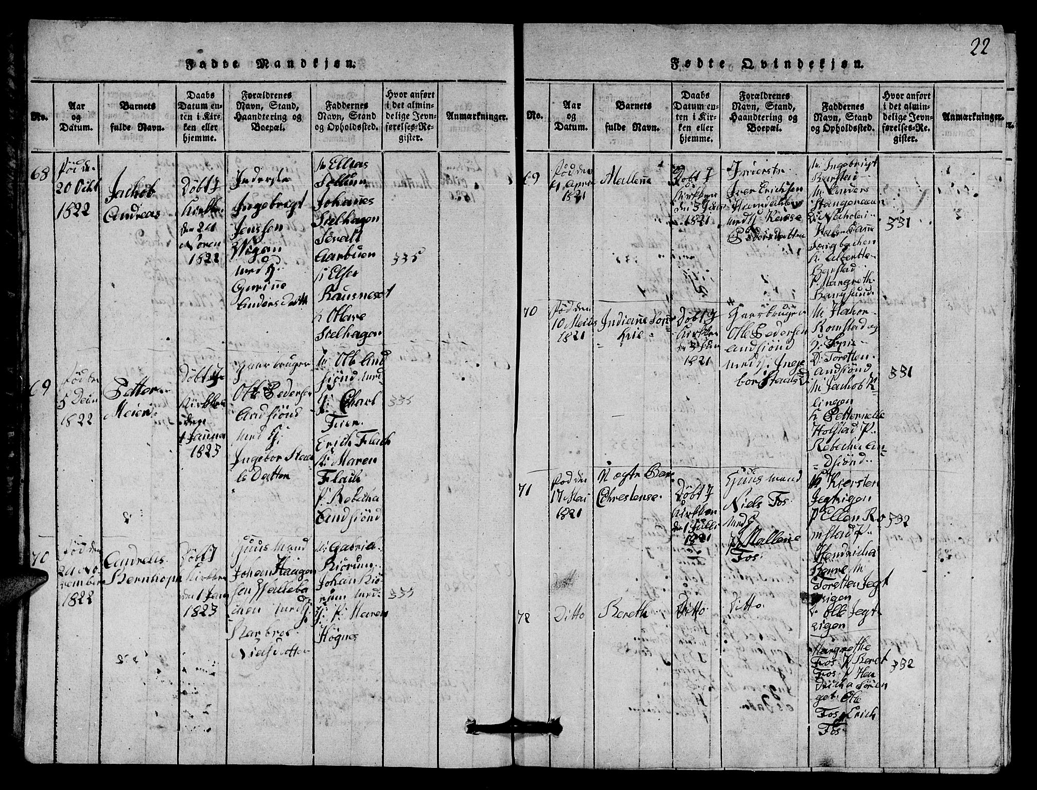 Ministerialprotokoller, klokkerbøker og fødselsregistre - Nord-Trøndelag, SAT/A-1458/770/L0590: Parish register (copy) no. 770C01, 1815-1824, p. 22