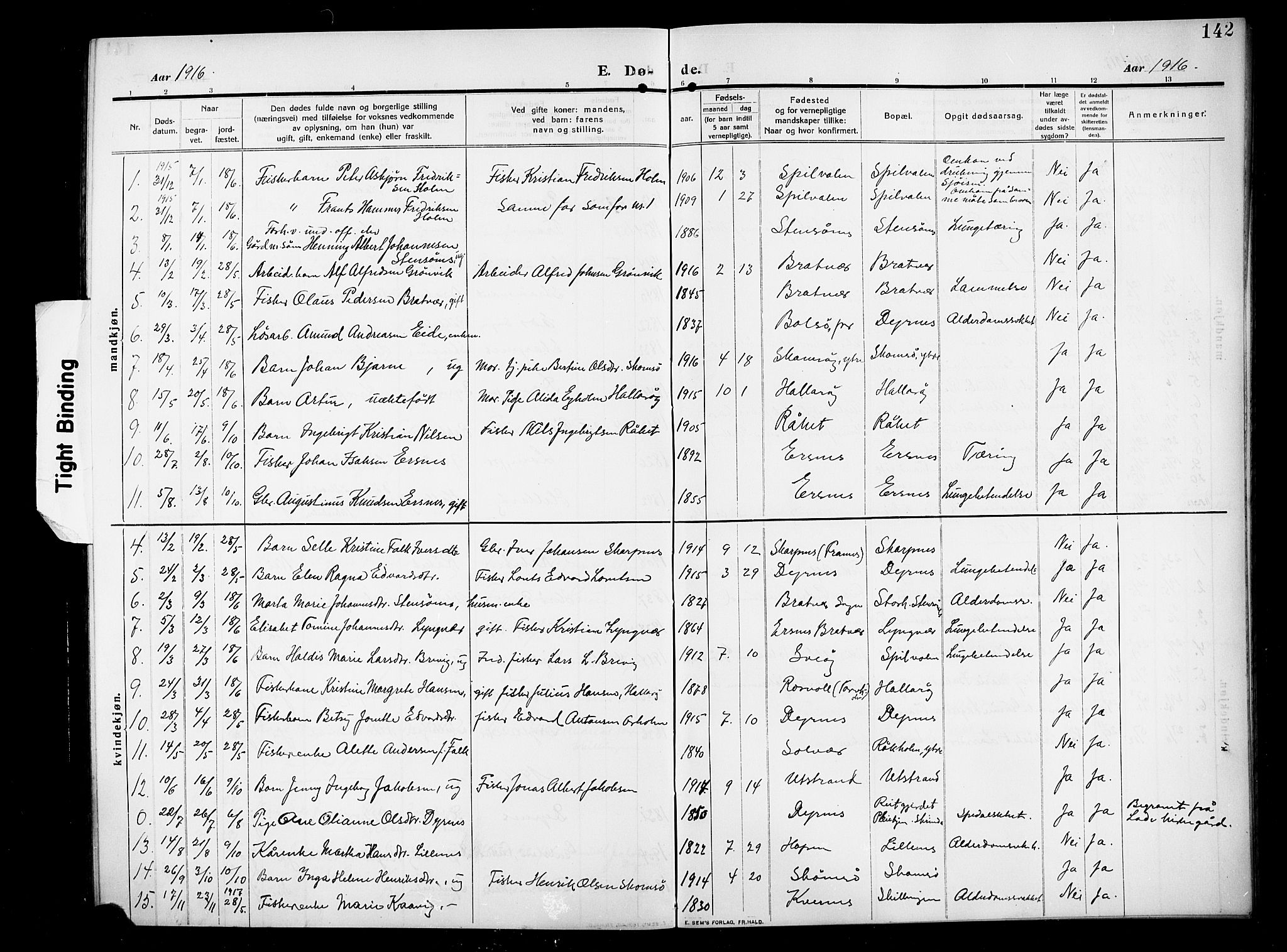 Ministerialprotokoller, klokkerbøker og fødselsregistre - Møre og Romsdal, AV/SAT-A-1454/582/L0949: Parish register (copy) no. 582C01, 1909-1925, p. 142