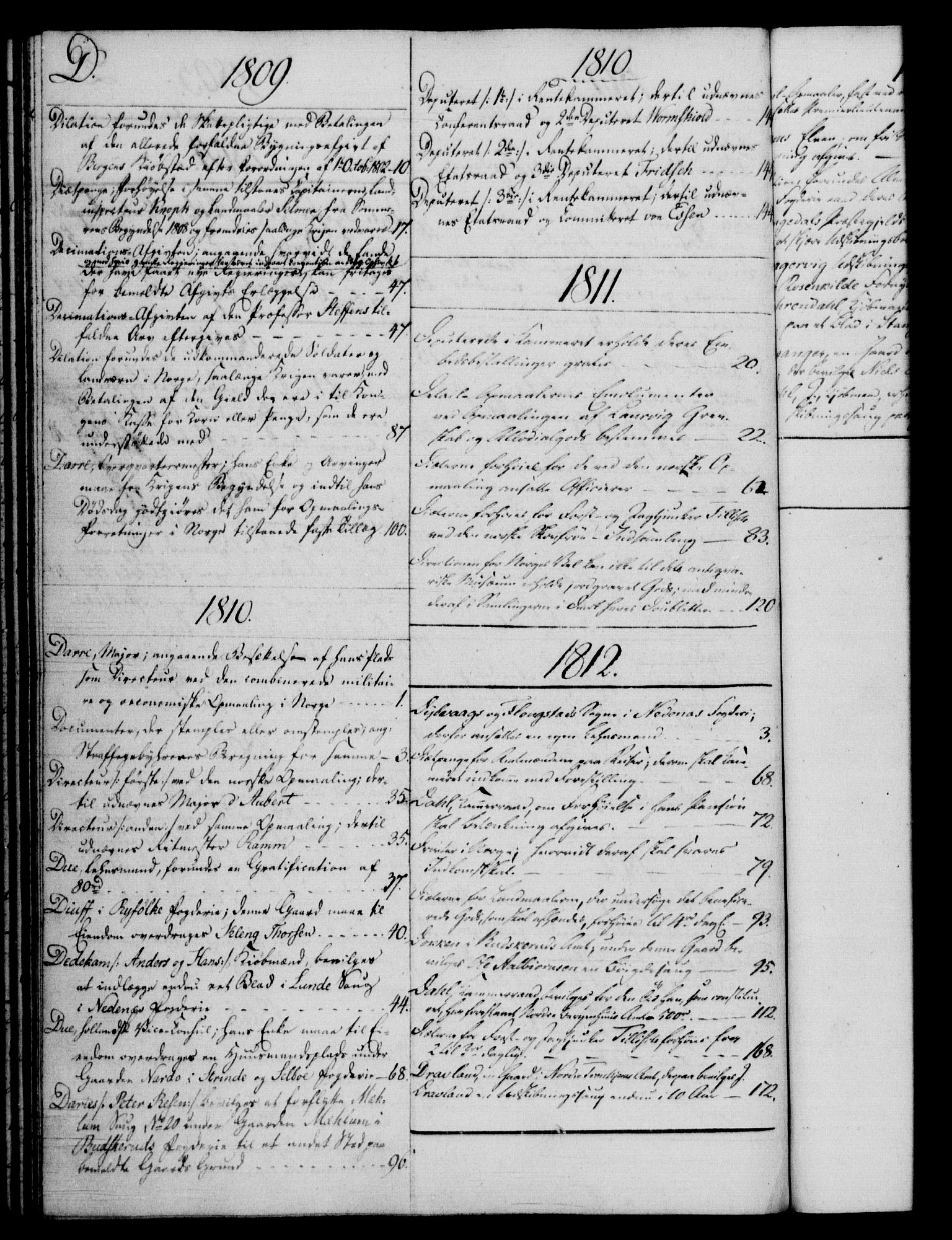 Rentekammeret, Kammerkanselliet, RA/EA-3111/G/Gf/Gfb/L0016: Register til norske relasjons- og resolusjonsprotokoller (merket RK 52.111), 1801-1814, p. 52