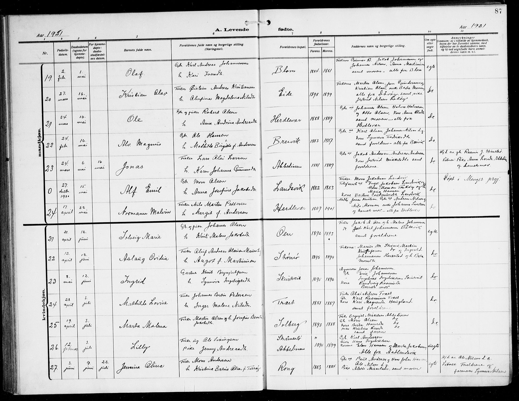 Herdla Sokneprestembete, AV/SAB-A-75701/H/Hab: Parish register (copy) no. C 2, 1913-1926, p. 87