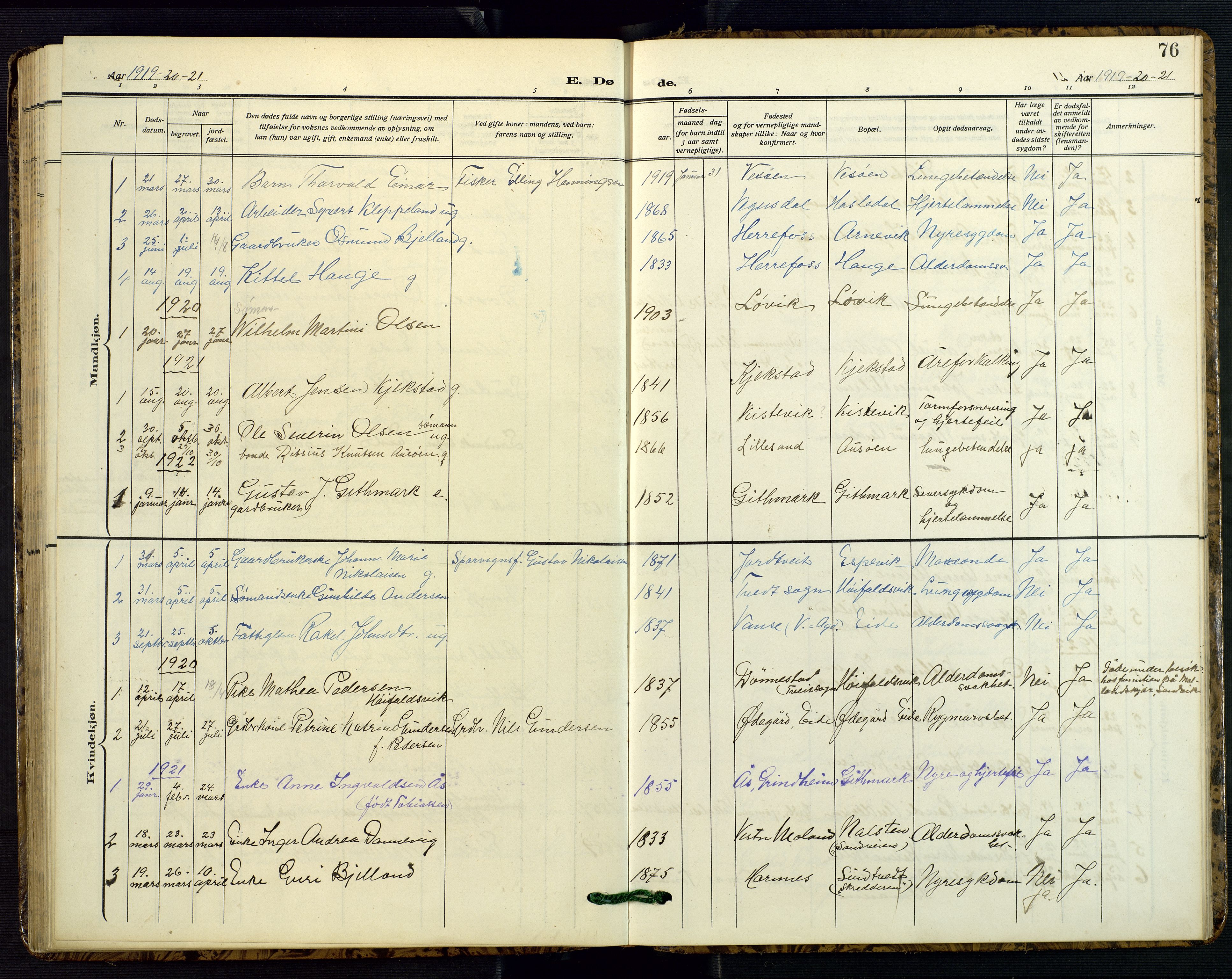 Hommedal sokneprestkontor, SAK/1111-0023/F/Fb/Fba/L0005: Parish register (copy) no. B 5, 1909-1957, p. 76