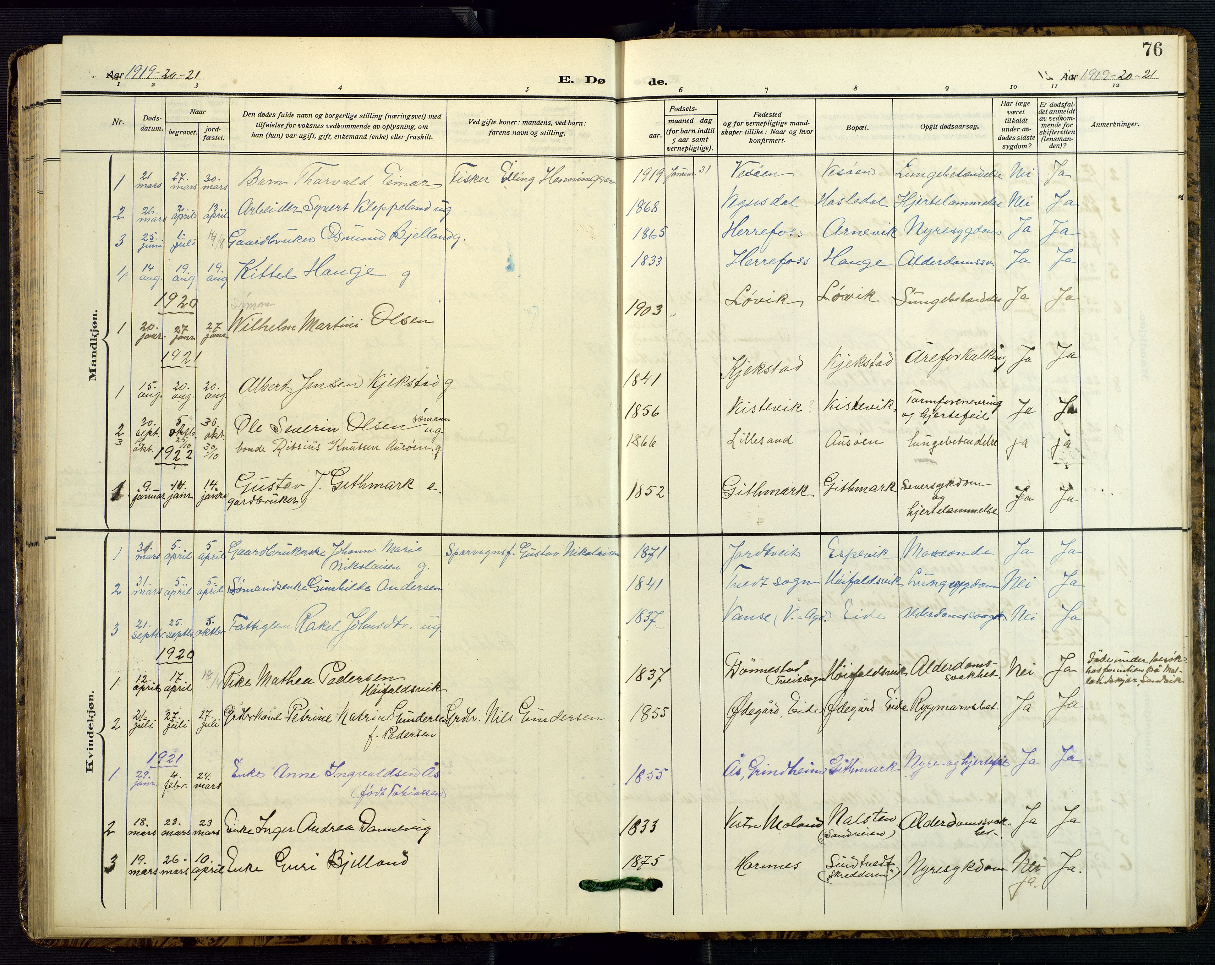 Hommedal sokneprestkontor, AV/SAK-1111-0023/F/Fb/Fba/L0005: Parish register (copy) no. B 5, 1909-1957, p. 76