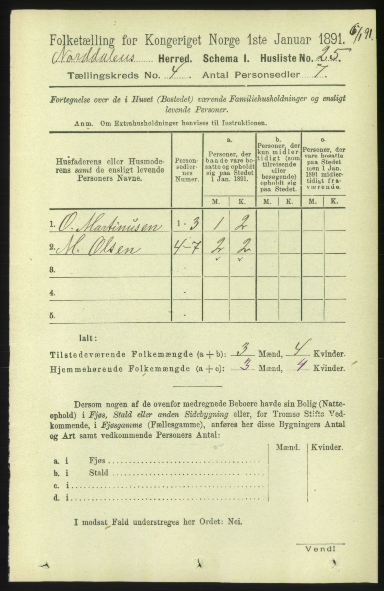 RA, 1891 census for 1524 Norddal, 1891, p. 774