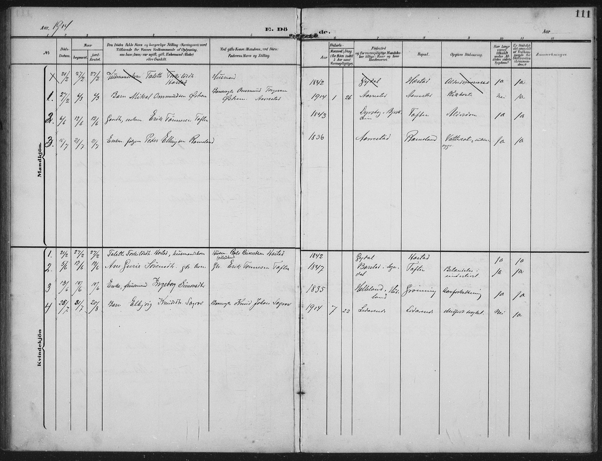 Helleland sokneprestkontor, SAST/A-101810: Parish register (official) no. A 12, 1906-1923, p. 111