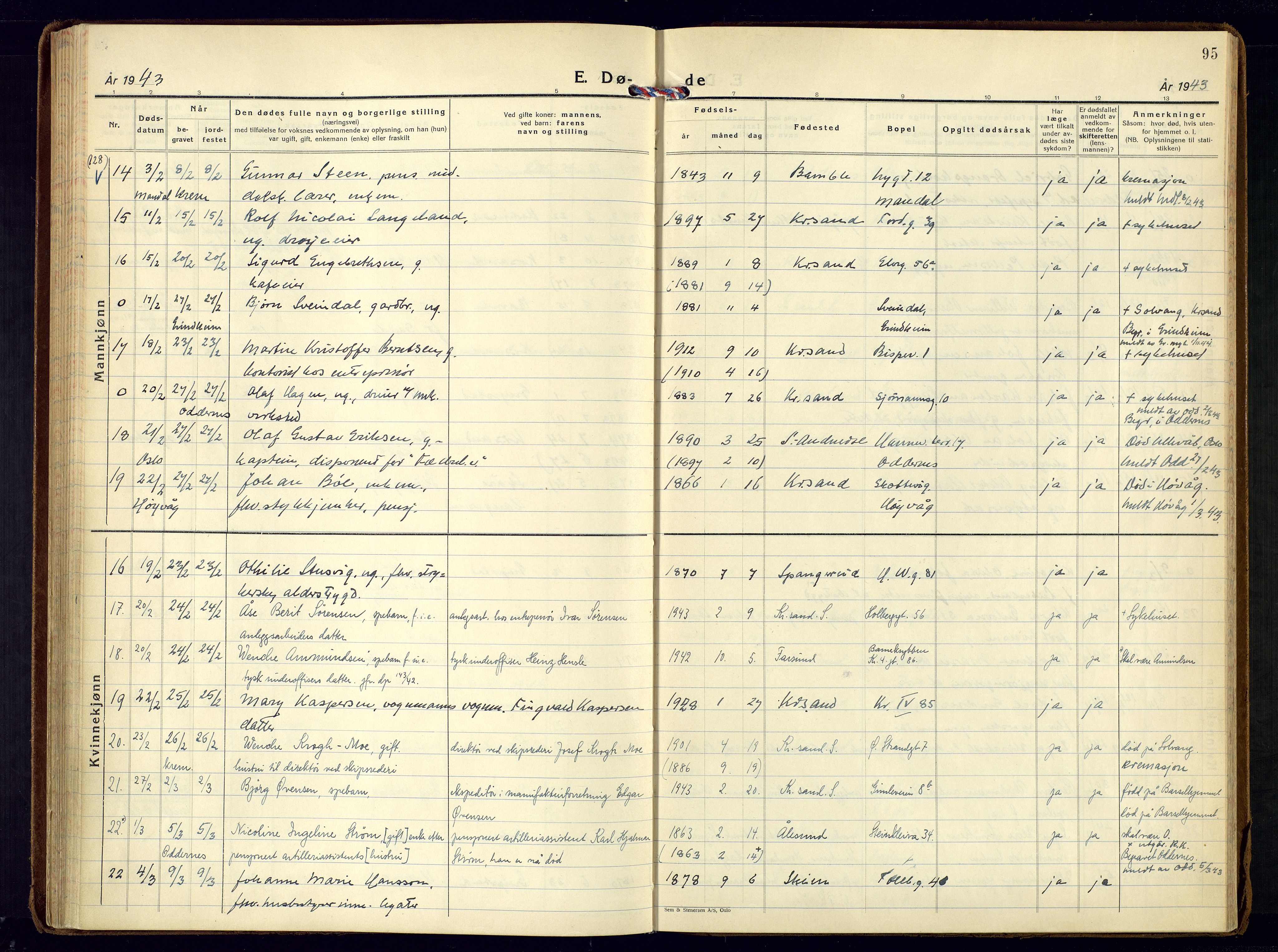 Kristiansand domprosti, AV/SAK-1112-0006/F/Fa/L0037: Parish register (official) no. A-36, 1937-1947, p. 95