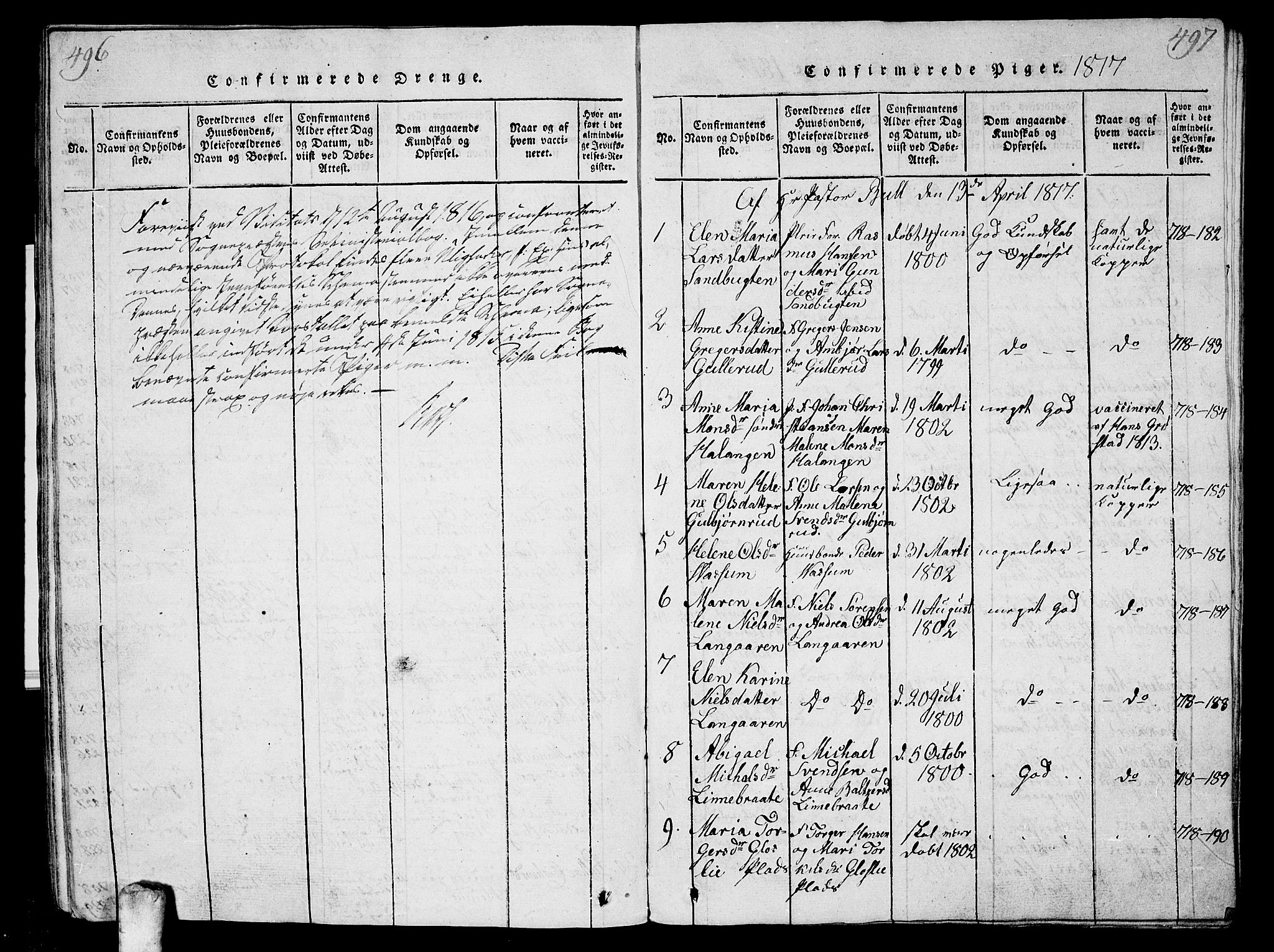 Ås prestekontor Kirkebøker, AV/SAO-A-10894/G/Ga/L0001: Parish register (copy) no. I 1, 1814-1820, p. 496-497