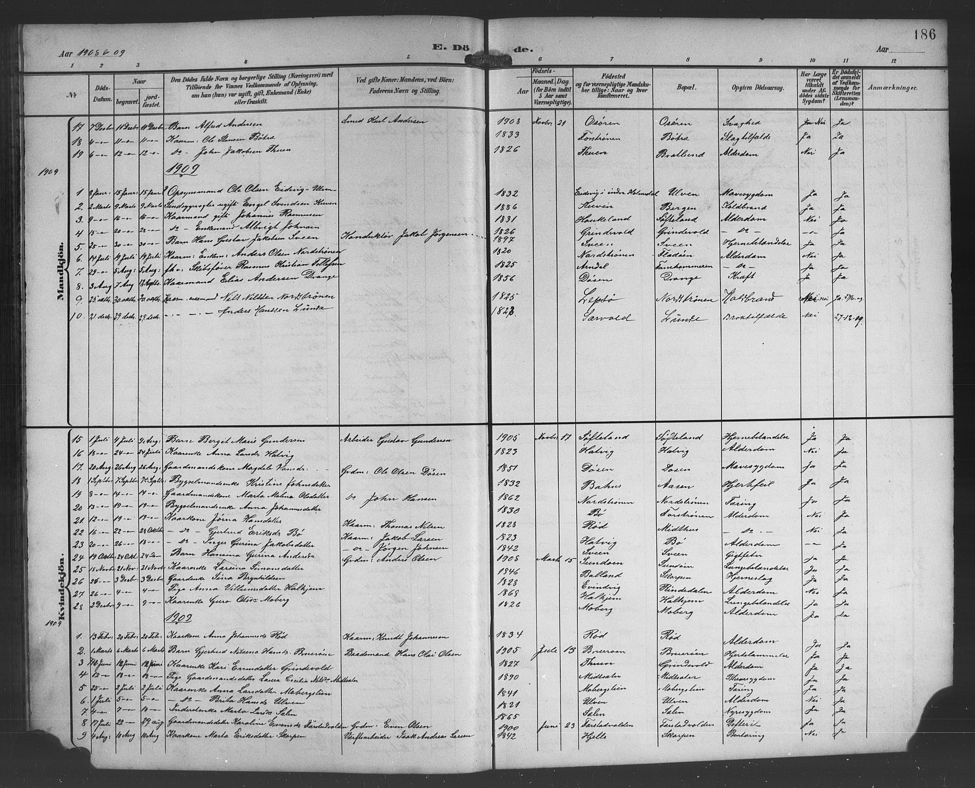 Os sokneprestembete, SAB/A-99929: Parish register (copy) no. A 3, 1897-1913, p. 186