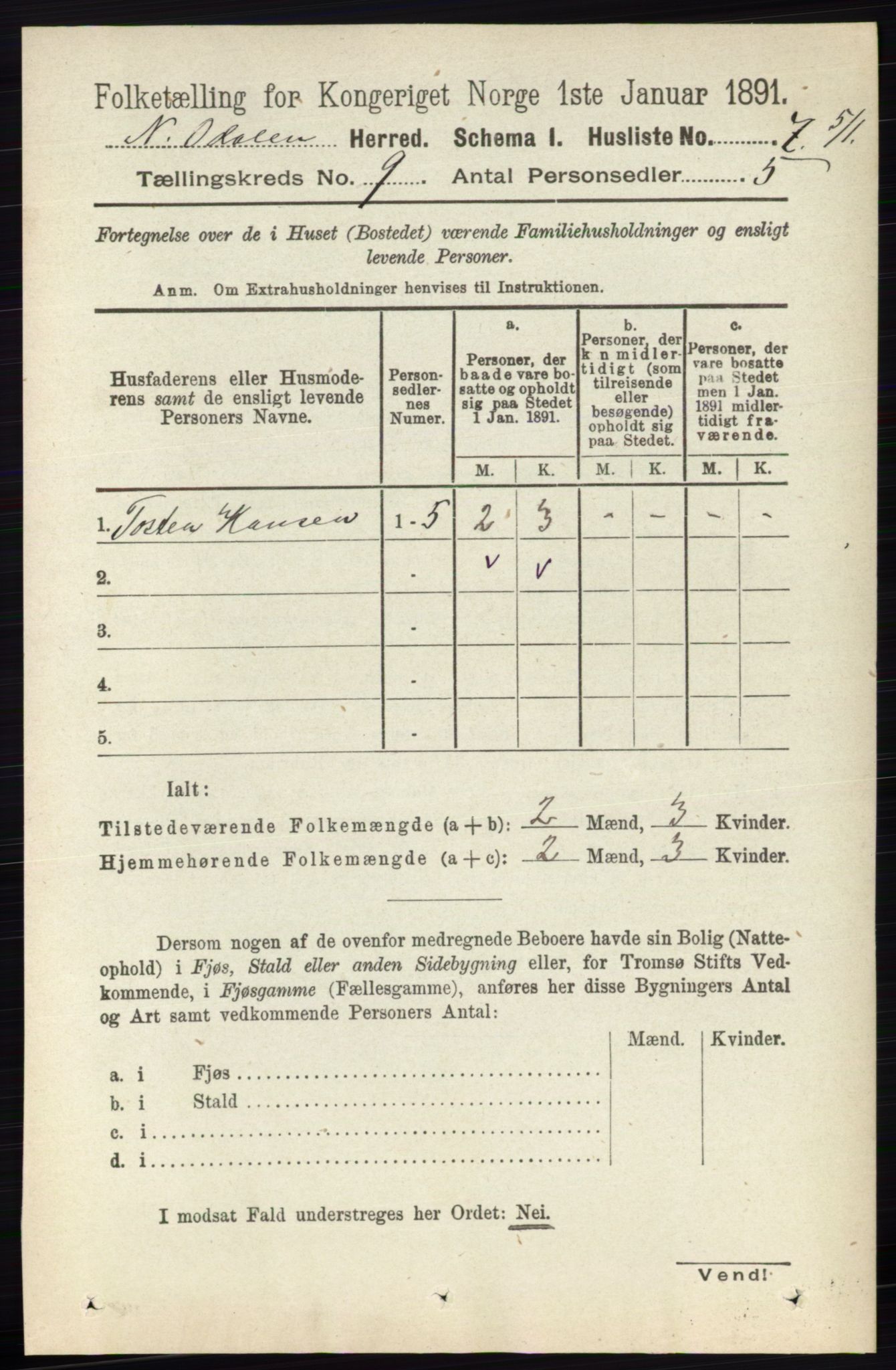 RA, 1891 census for 0418 Nord-Odal, 1891, p. 3941