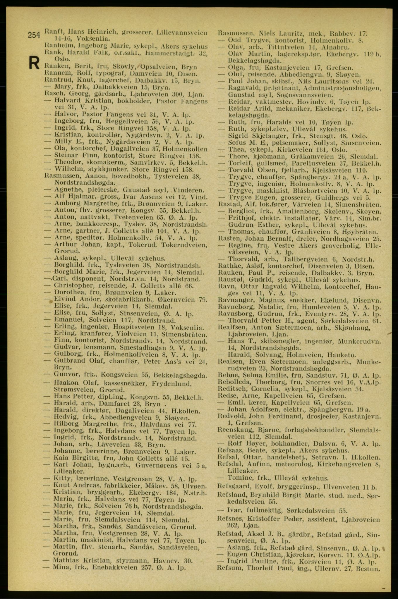 Aker adressebok/adressekalender, PUBL/001/A/005: Aker adressebok, 1934-1935, p. 254