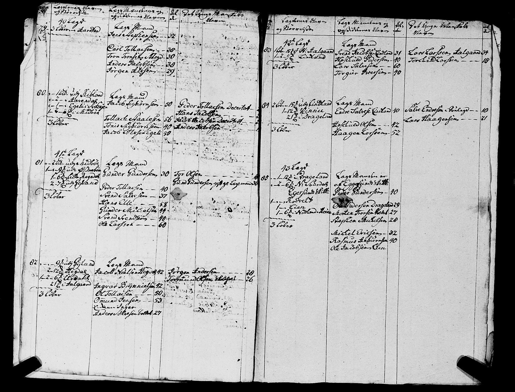 Fylkesmannen i Rogaland, AV/SAST-A-101928/99/3/325/325CA, 1655-1832, p. 7792