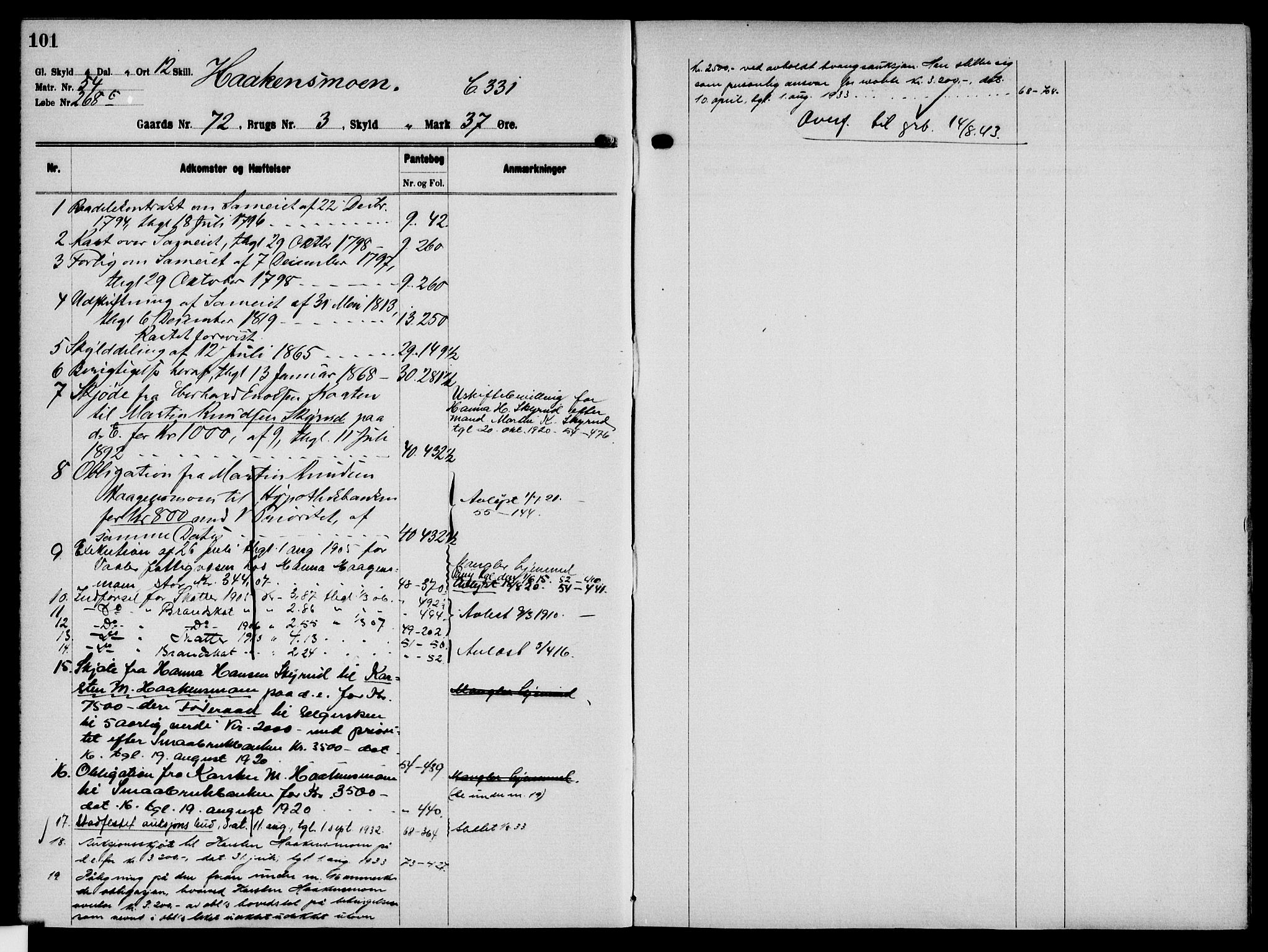 Solør tingrett, AV/SAH-TING-008/H/Ha/Hak/L0006: Mortgage register no. VI, 1900-1935, p. 101